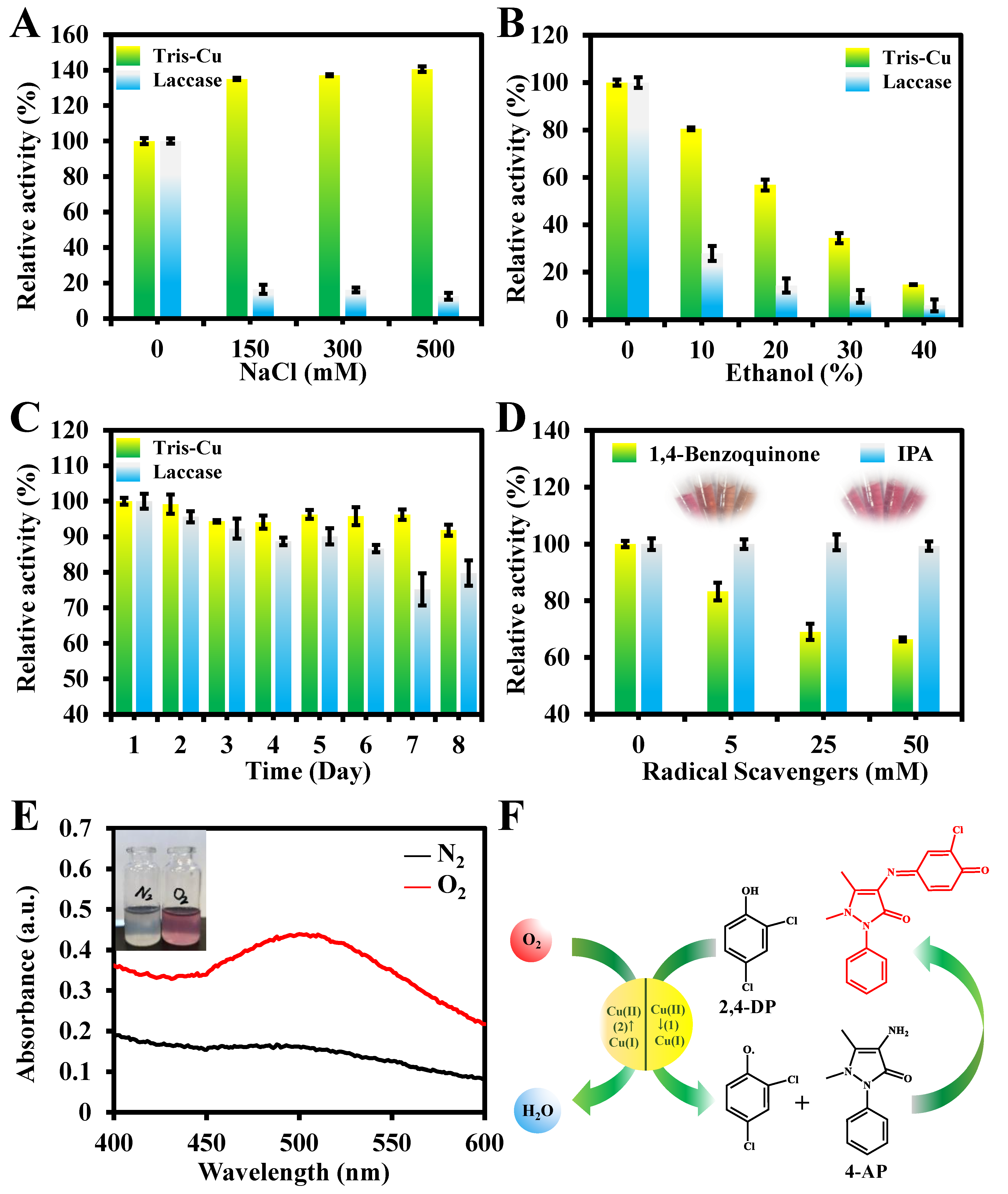 Sensors 23 08137 g004
