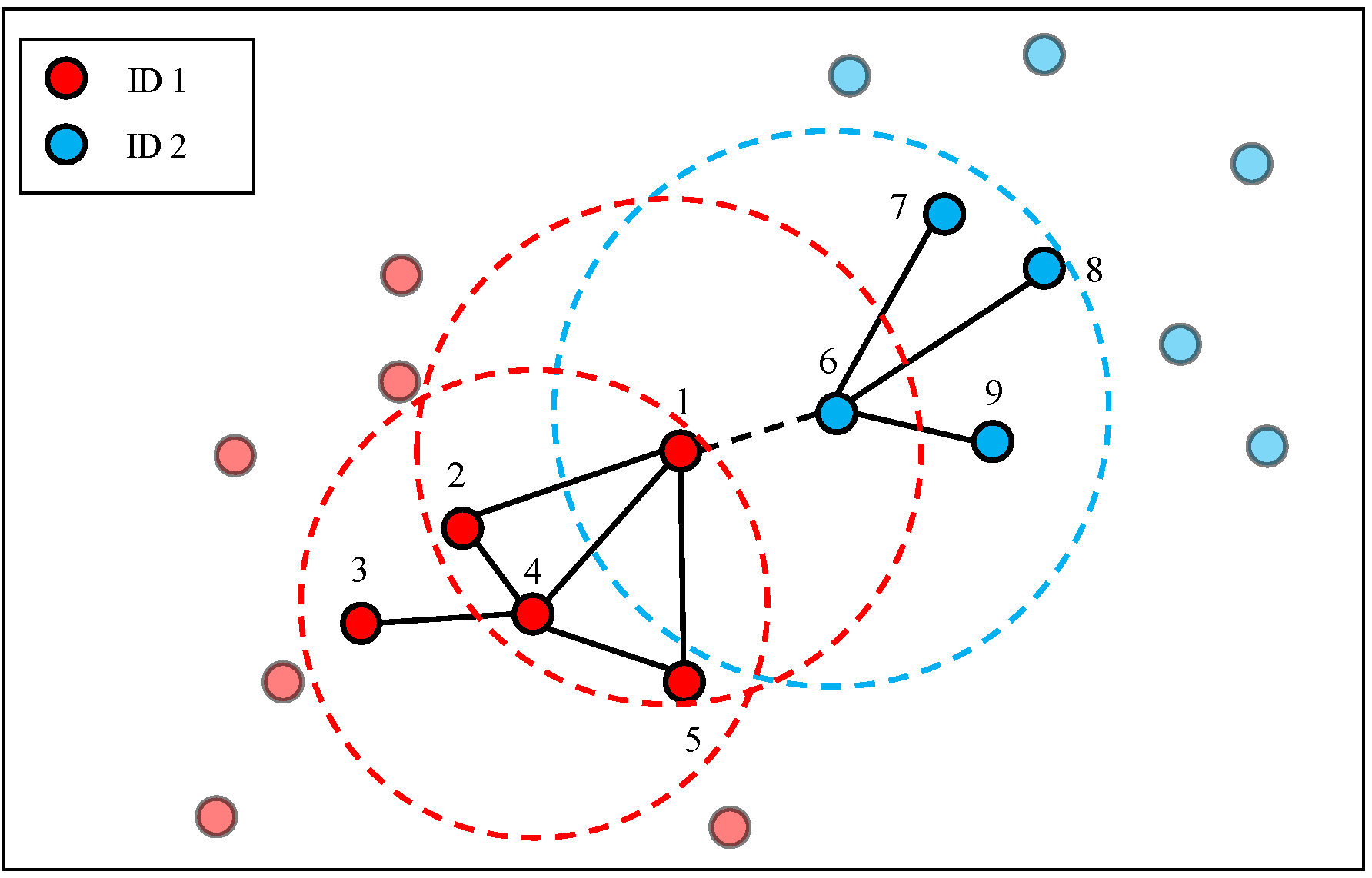 Sensors 23 08138 g004