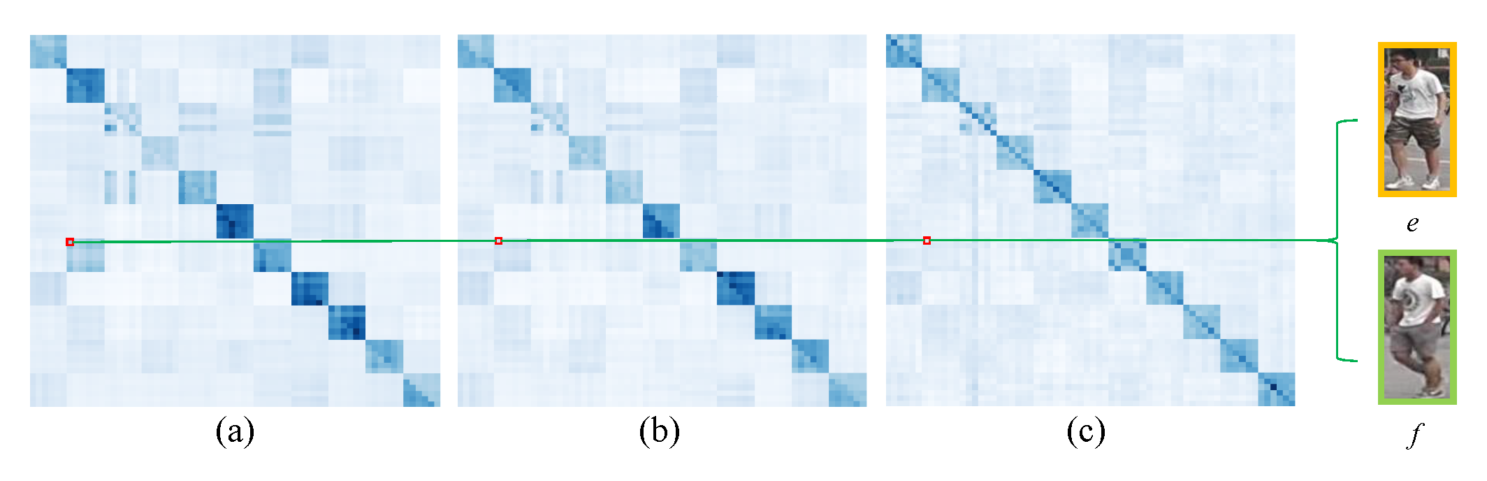 Sensors 23 08138 g010