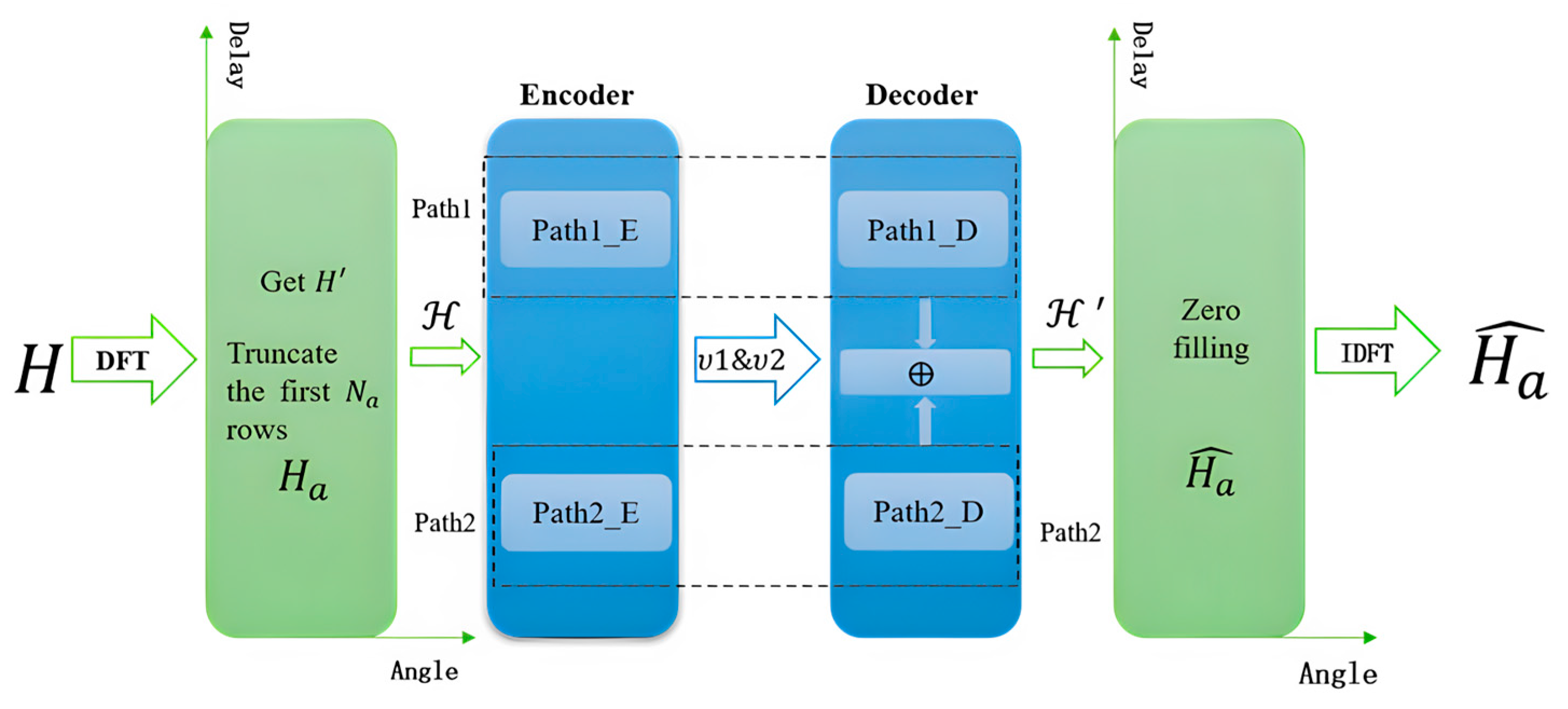 Sensors 23 08139 g002