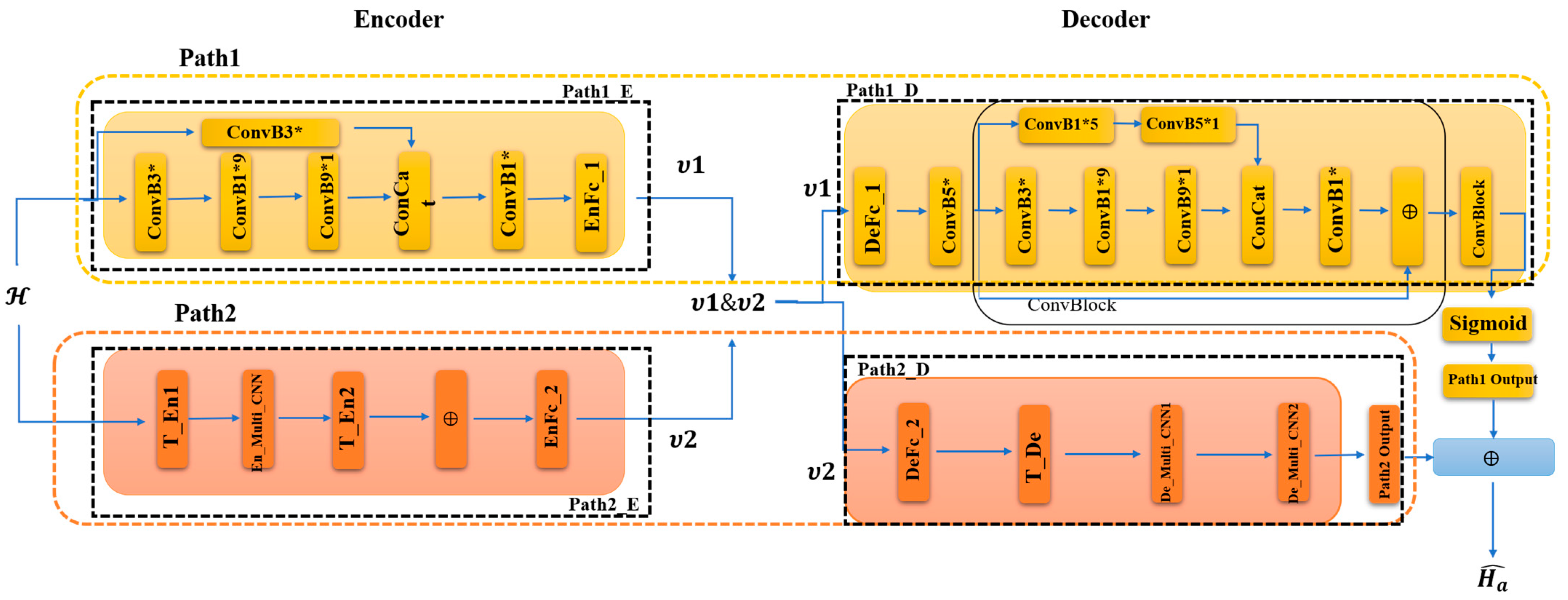 Sensors 23 08139 g003