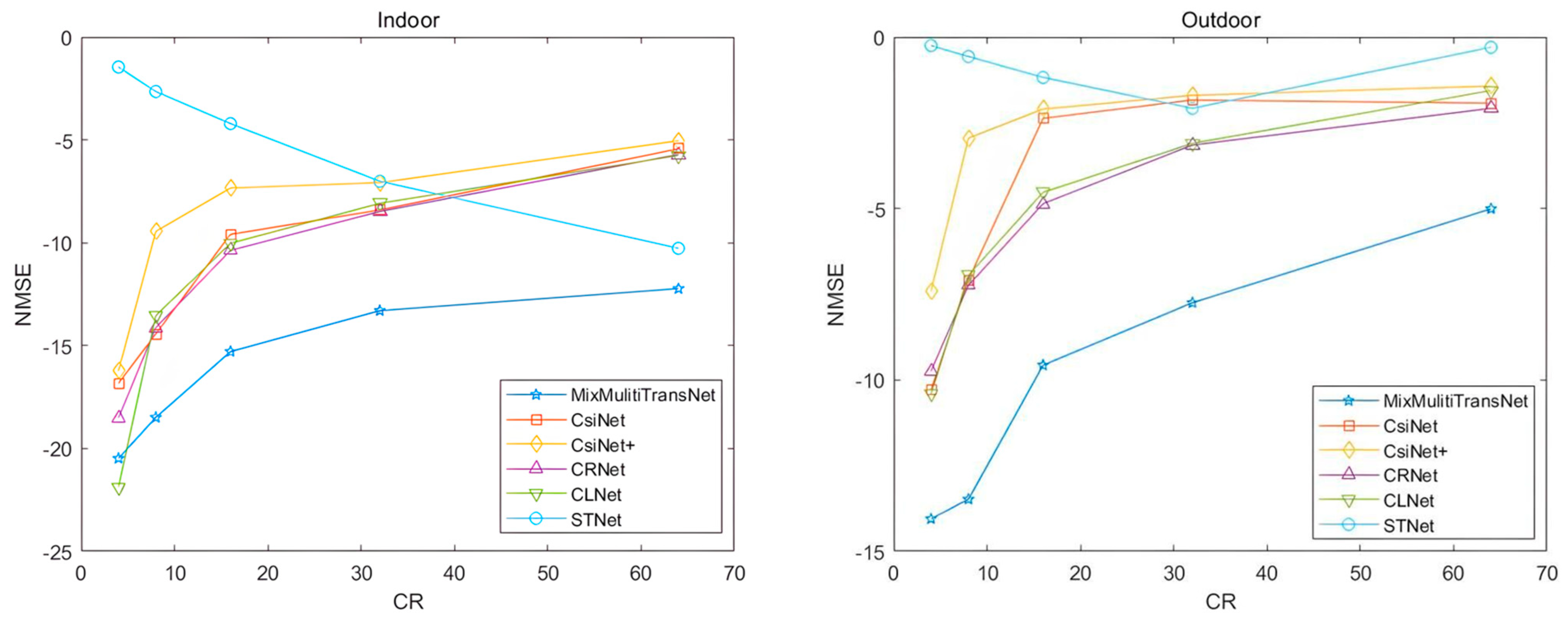 Sensors 23 08139 g007