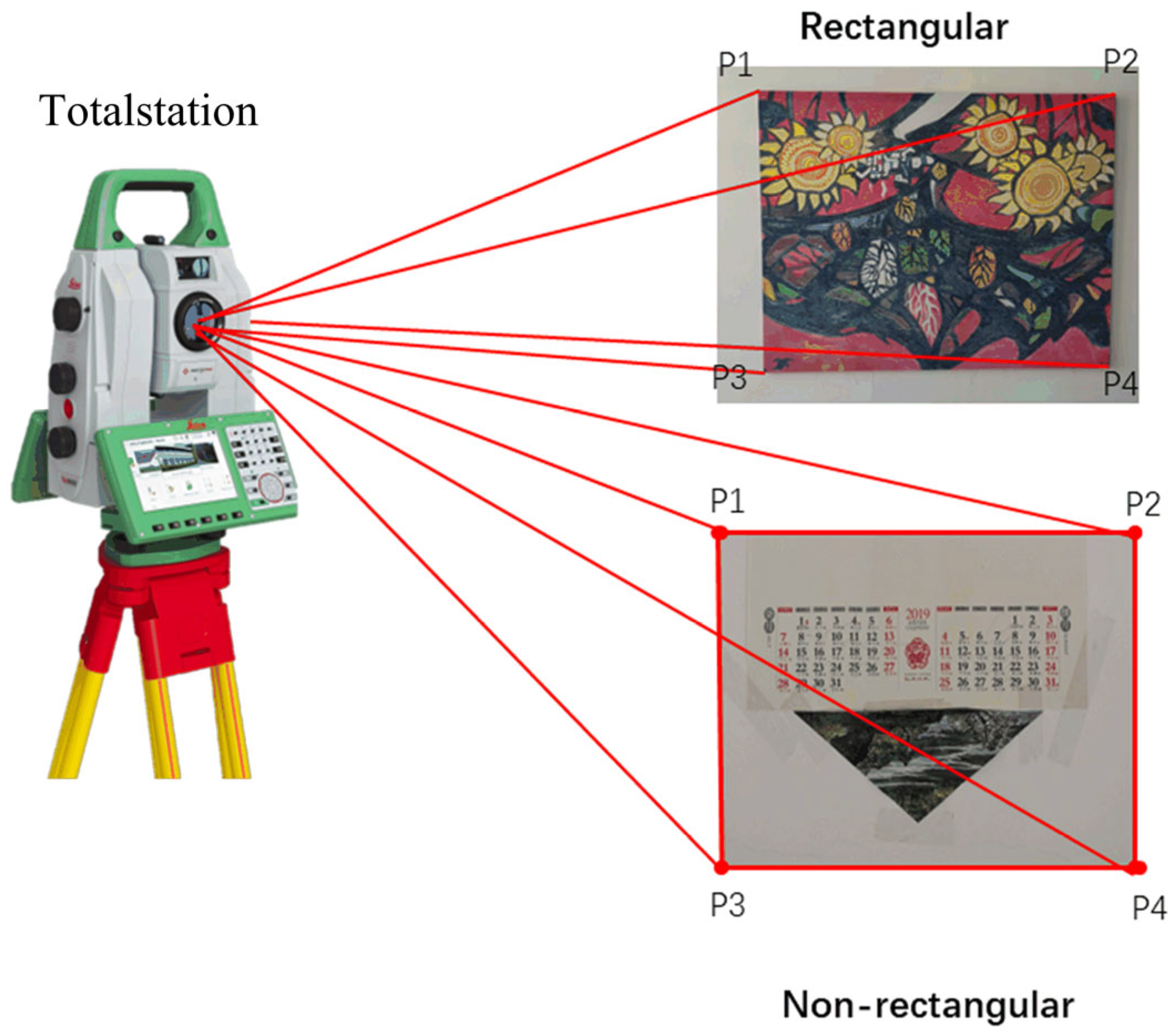 Sensors 23 08140 g003