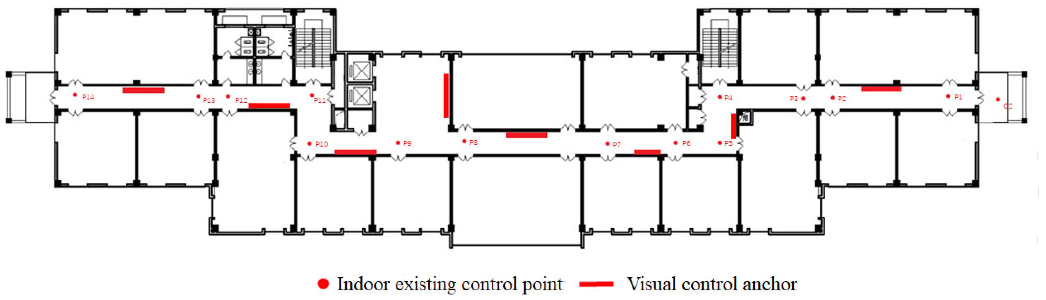Sensors 23 08140 g008