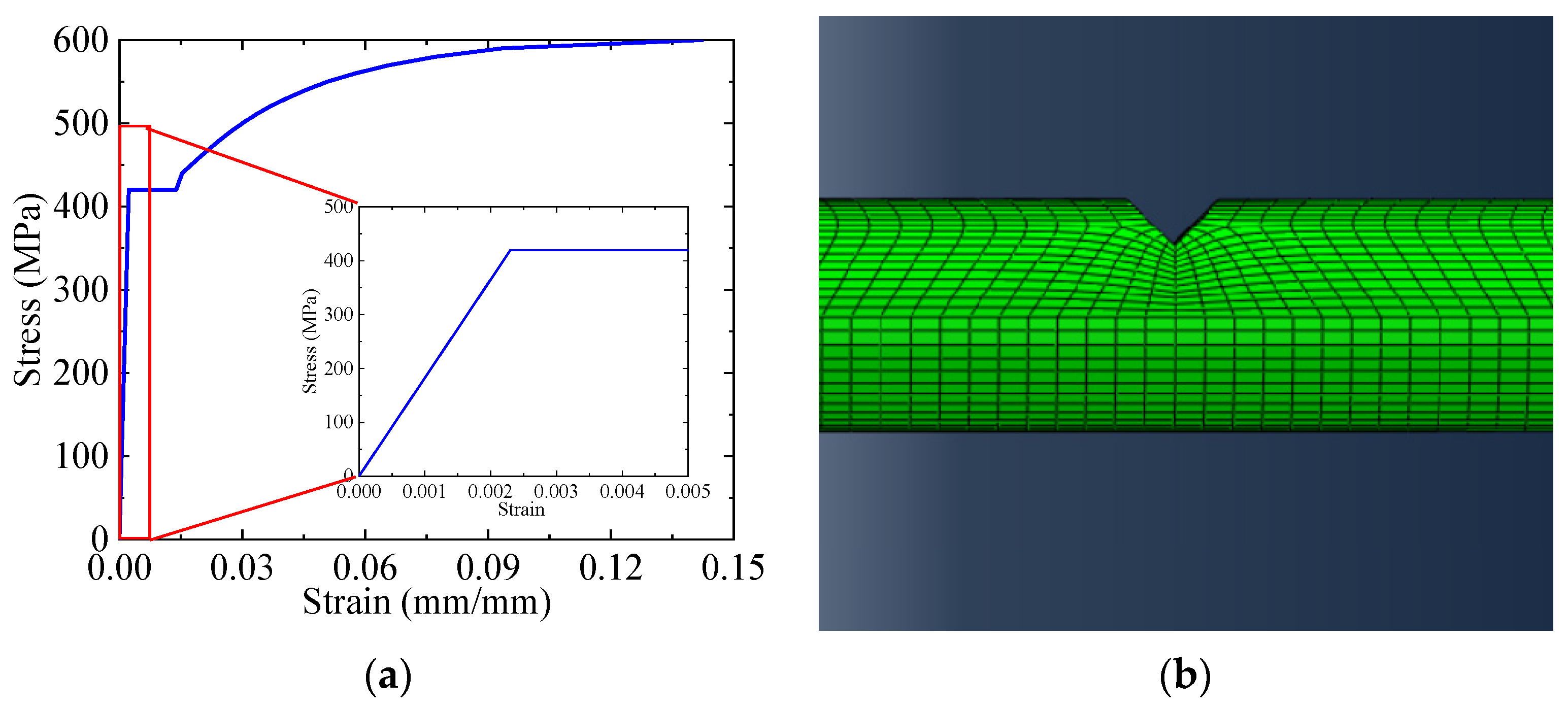 Sensors 23 08142 g004