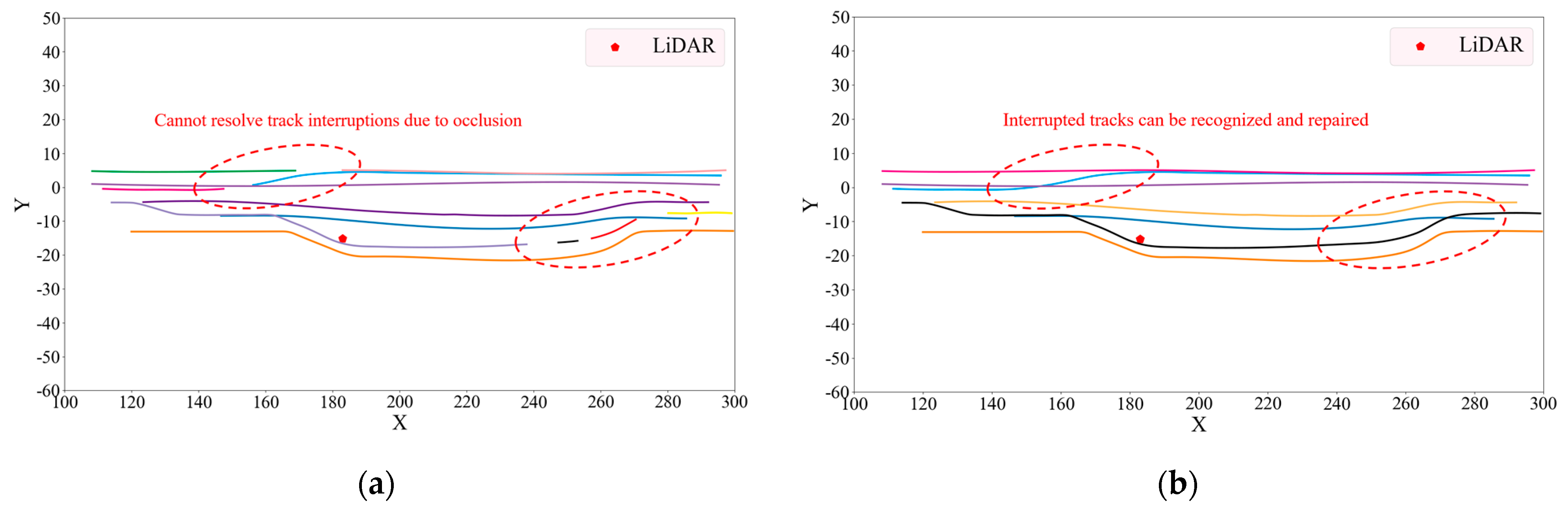 Sensors 23 08143 g015 Sensors 23 08143 g015