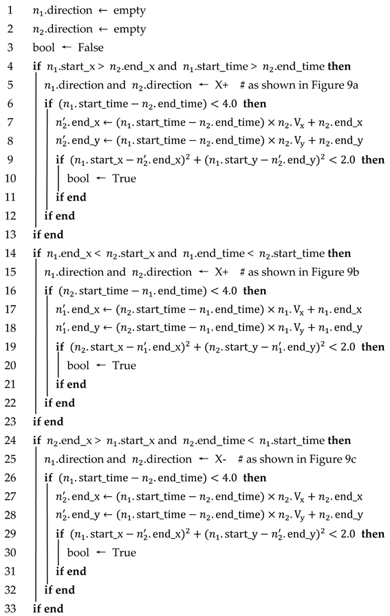 Sensors 23 08143 i003 Sensors 23 08143 i003