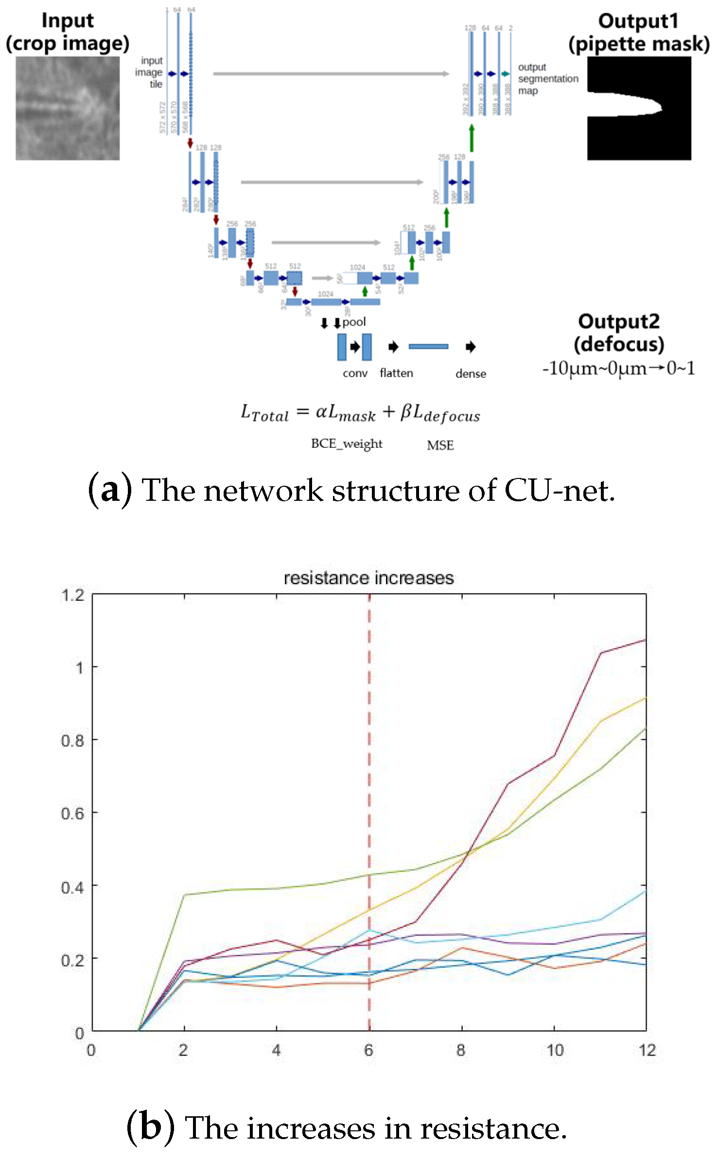 Sensors 23 08144 g007