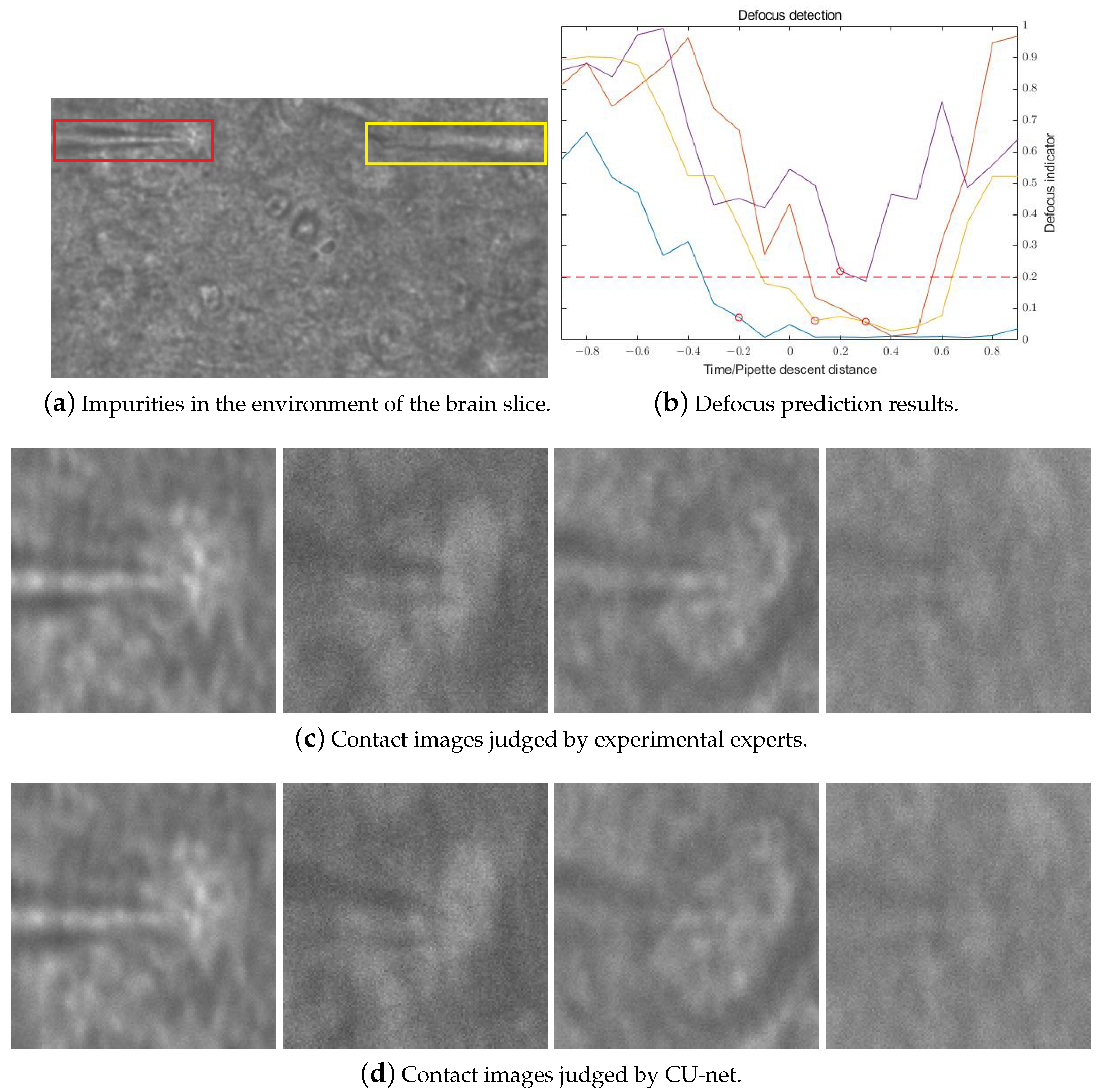 Sensors 23 08144 g014