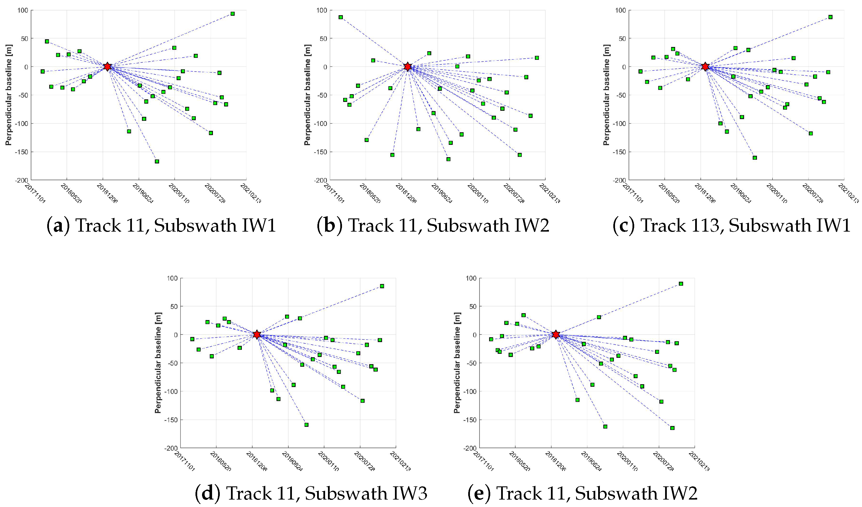 Sensors 23 08146 g002