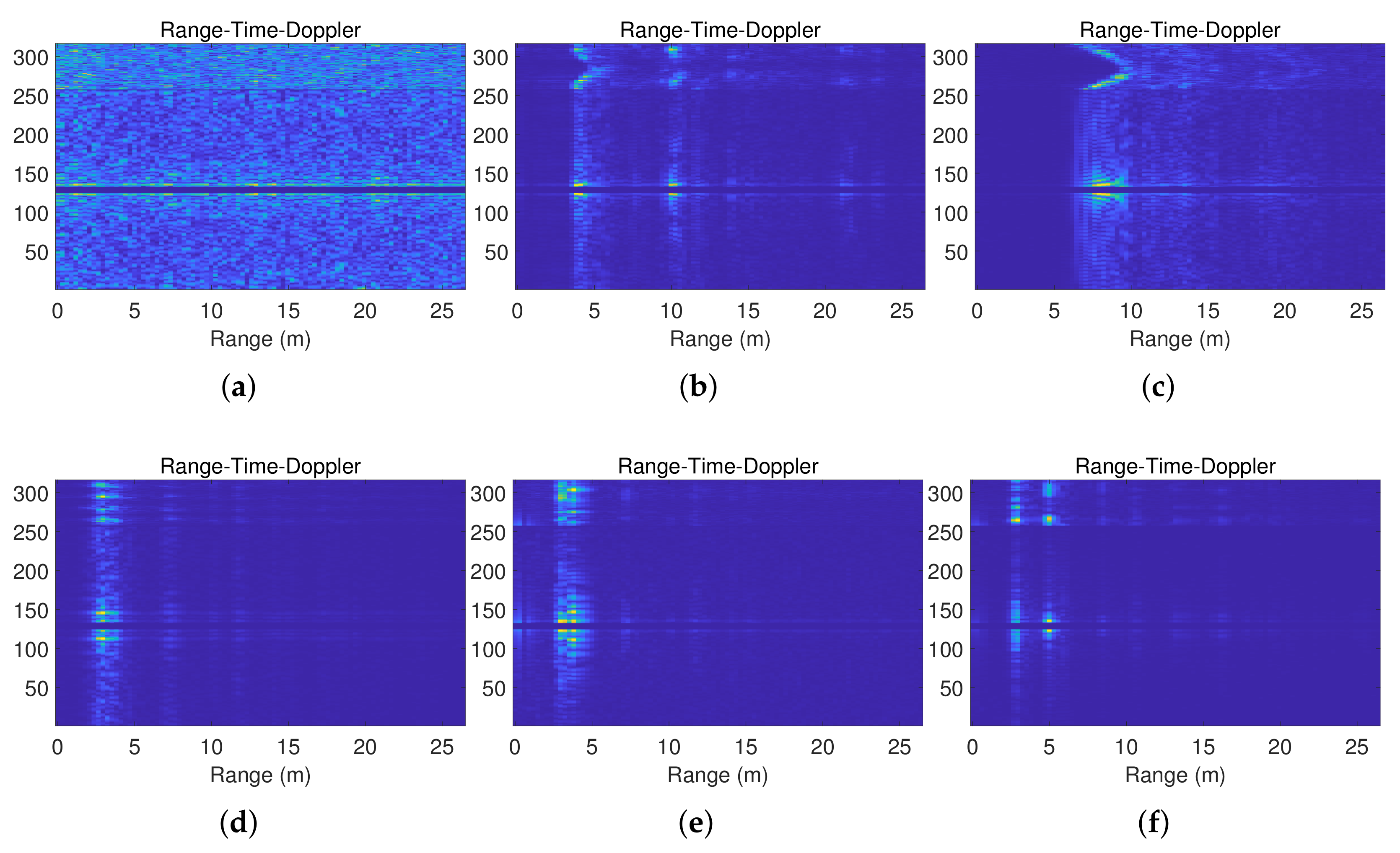 Sensors 23 08147 g002