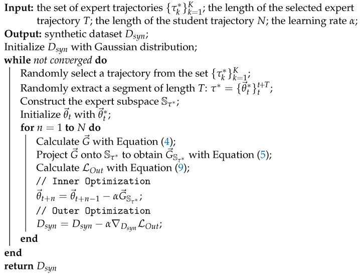 Sensors 23 08148 i001