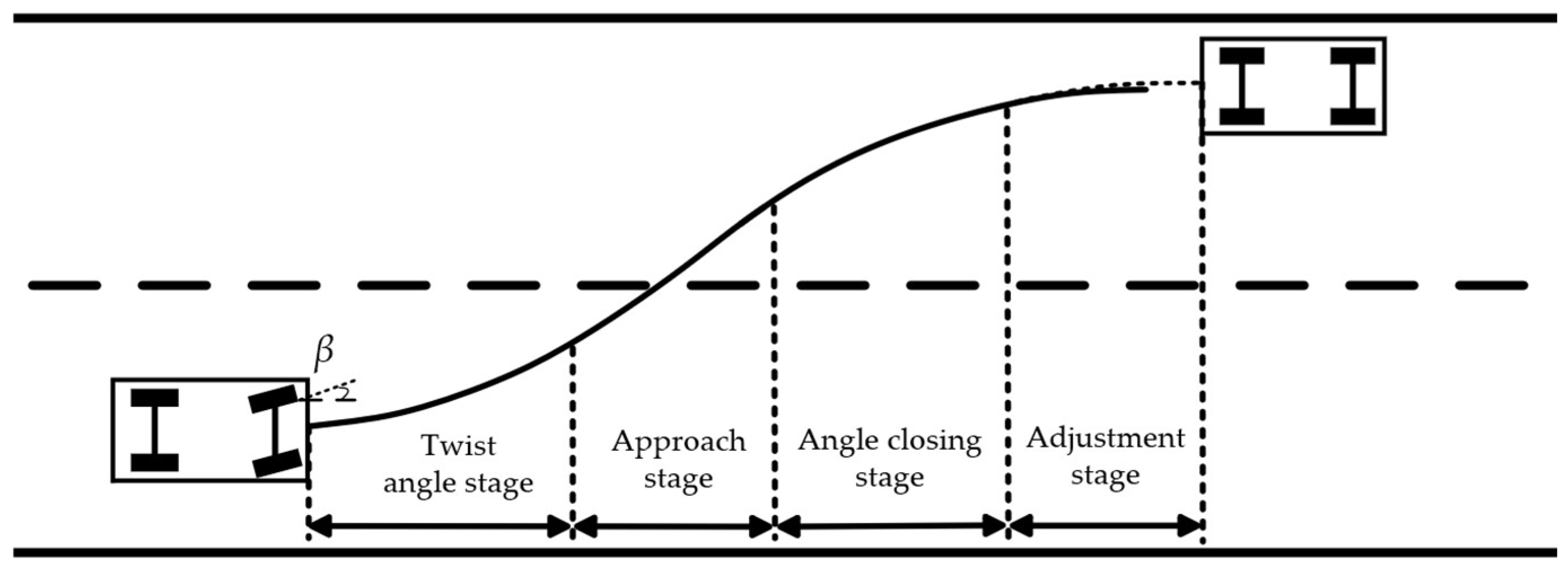 Sensors 23 08151 g001