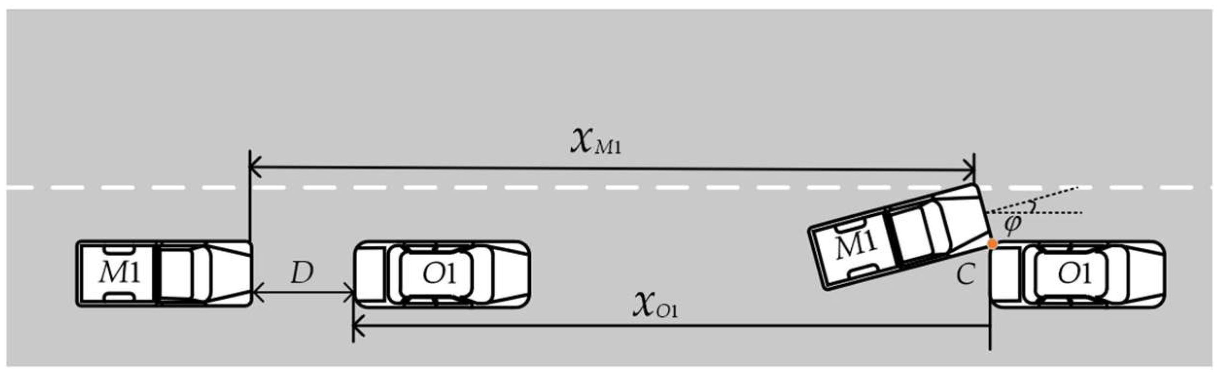 Sensors 23 08151 g003