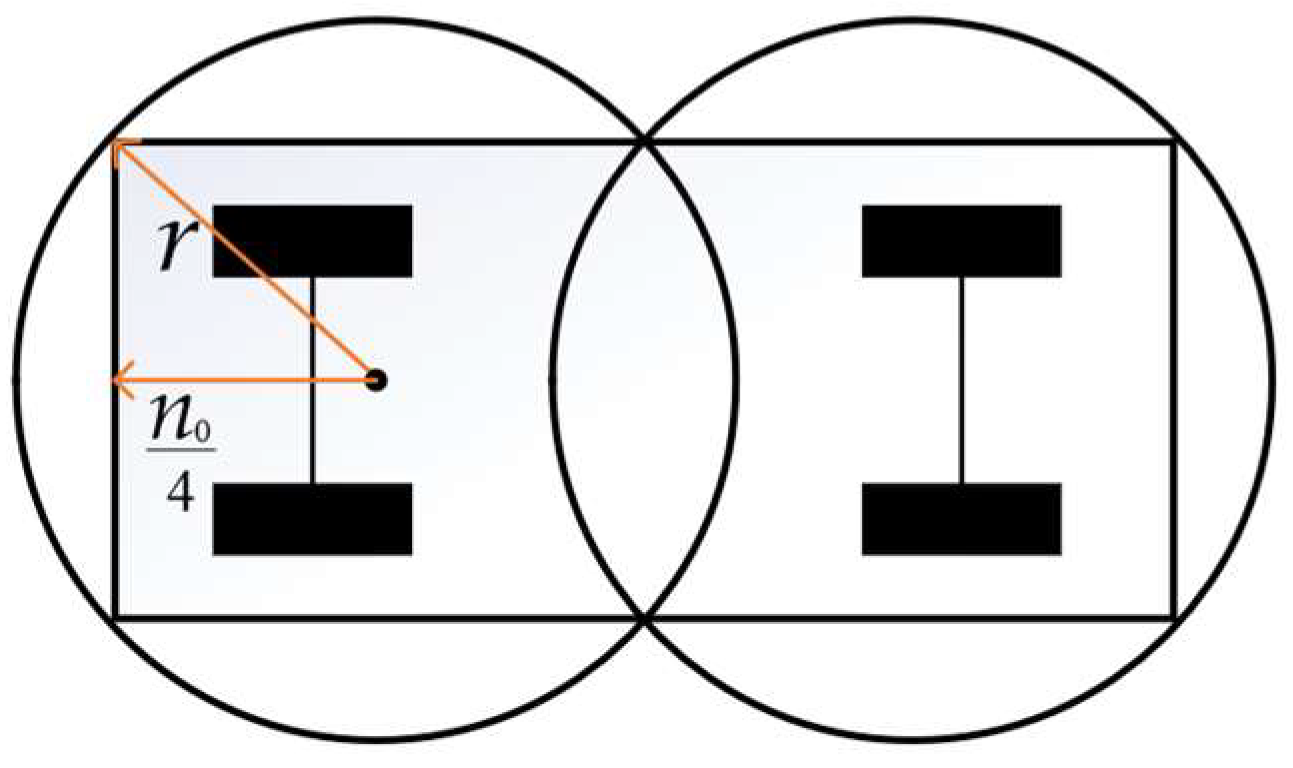 Sensors 23 08151 g004