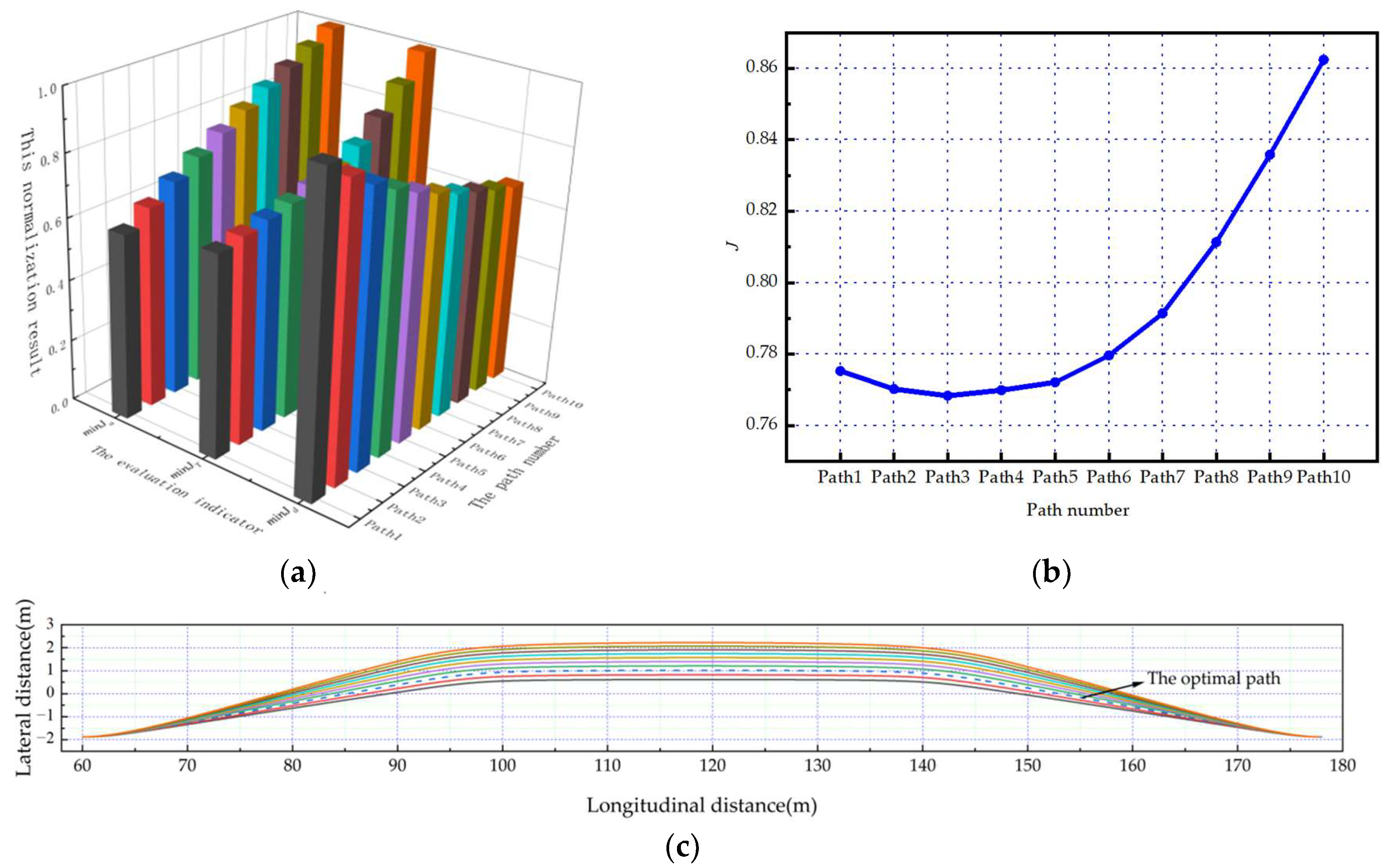 Sensors 23 08151 g008