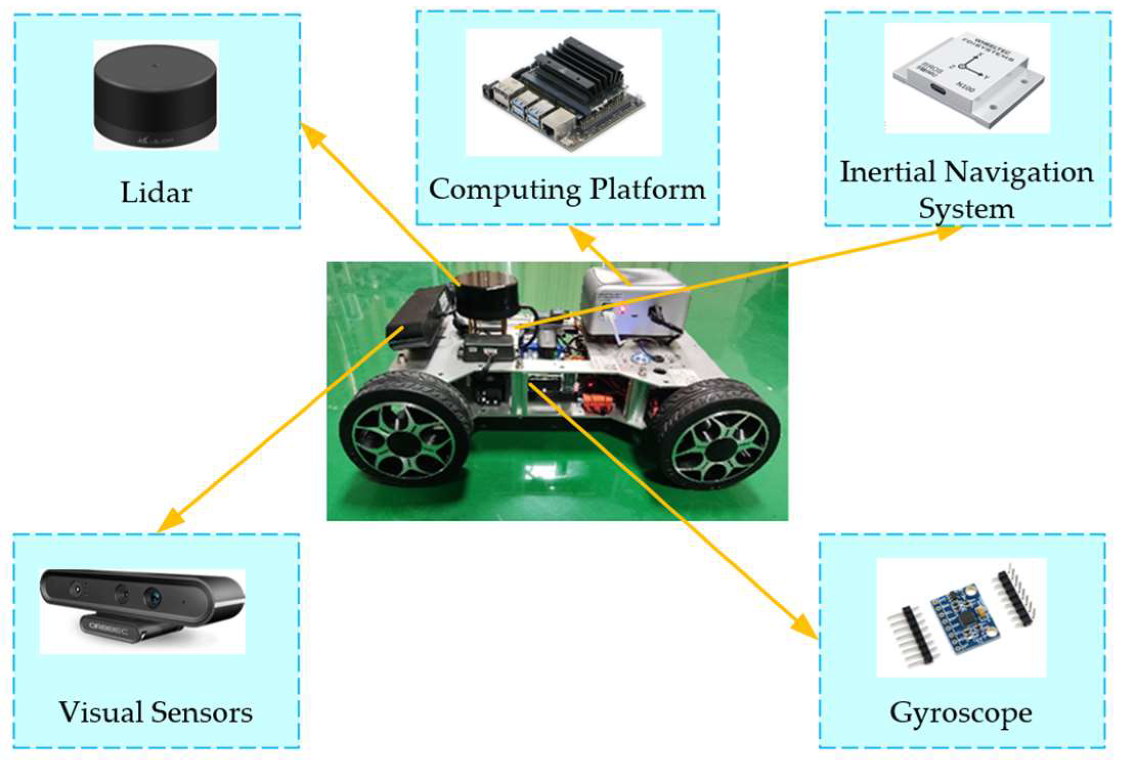 Sensors 23 08151 g011