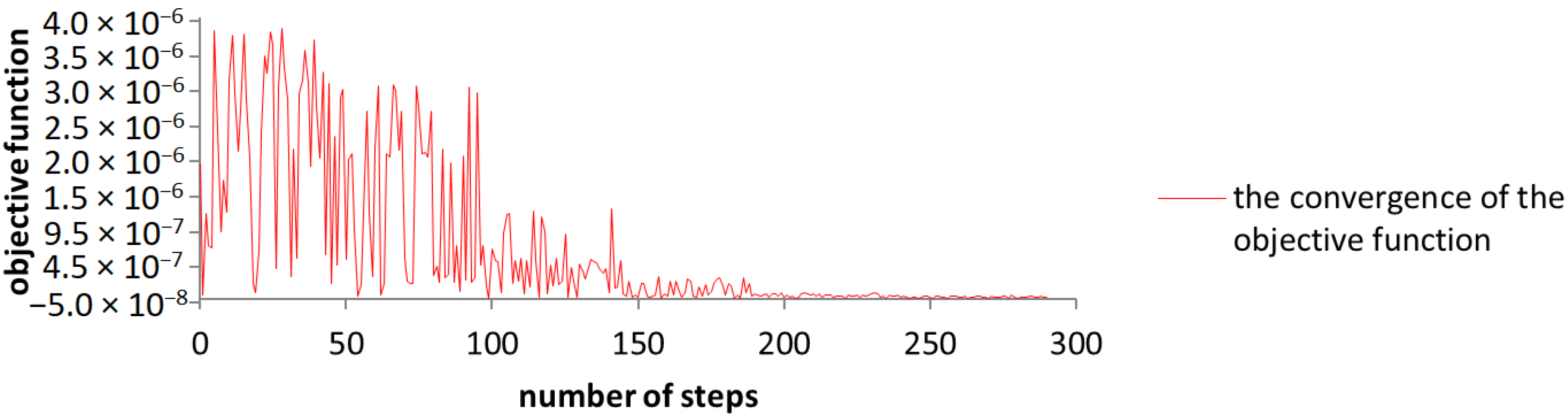 Sensors 23 08152 g013