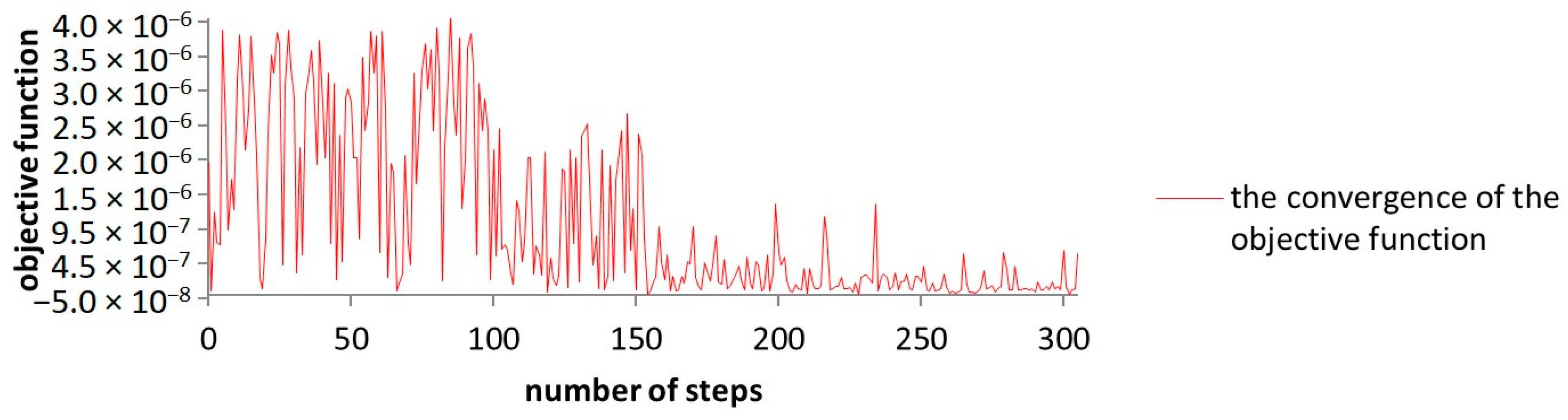 Sensors 23 08152 g015