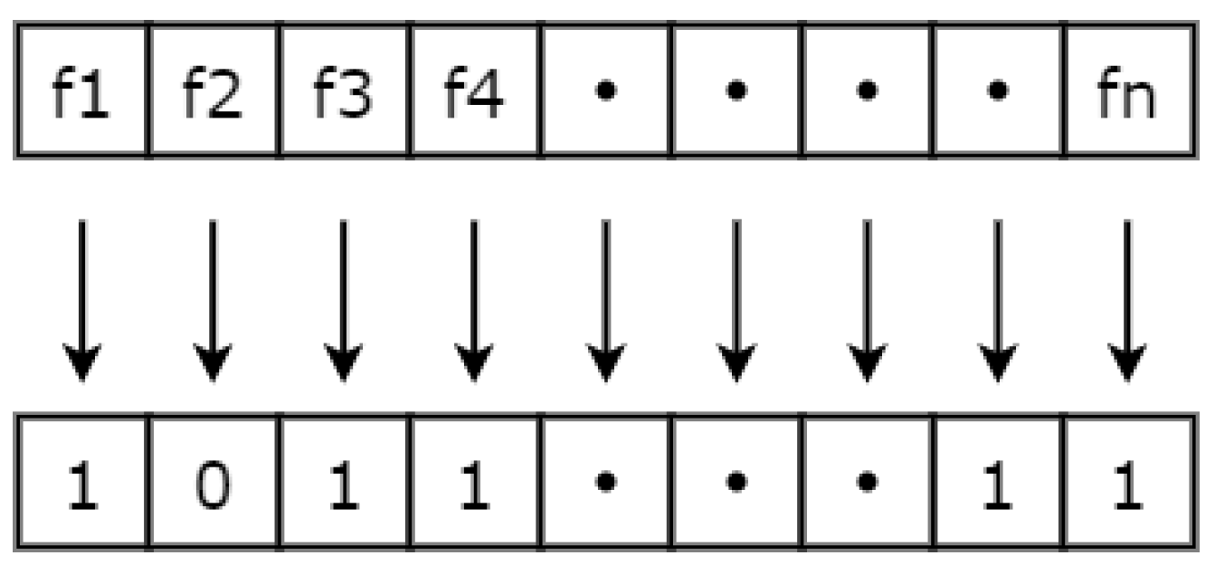 Sensors 23 08153 g004