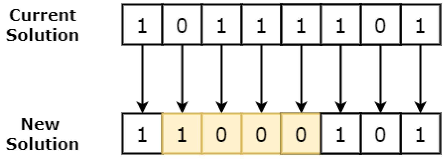 Sensors 23 08153 g005