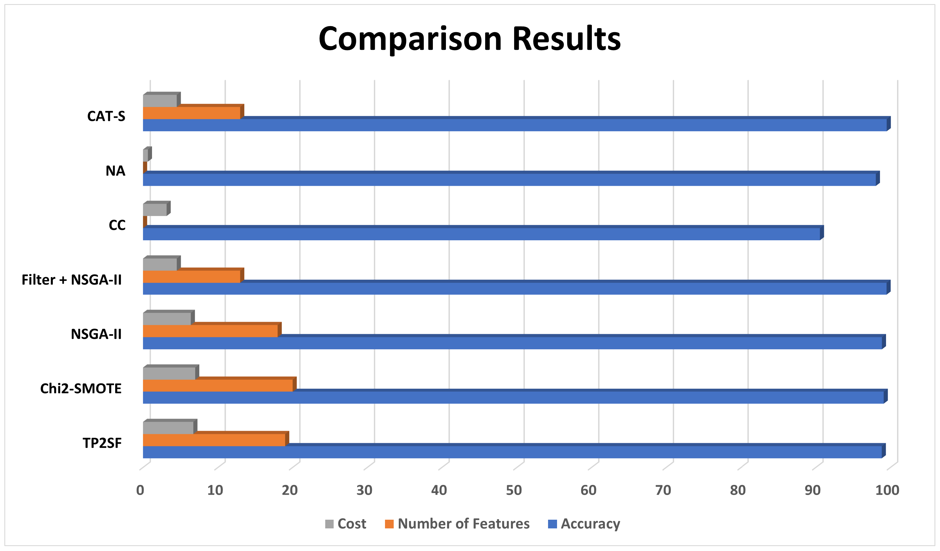 Sensors 23 08153 g006