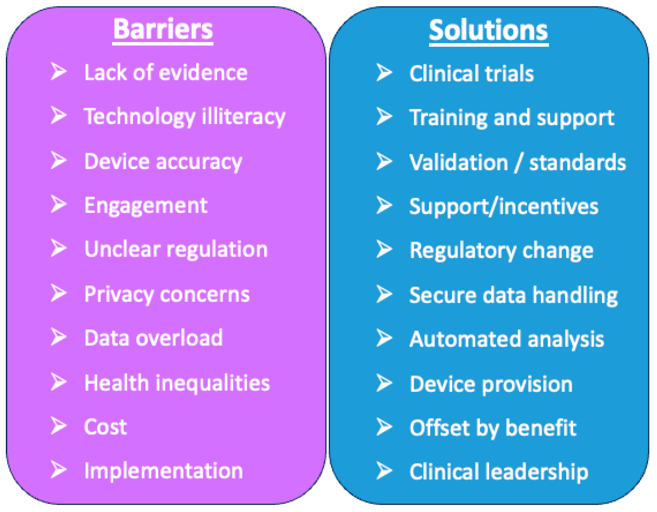 Sensors 23 08154 g002