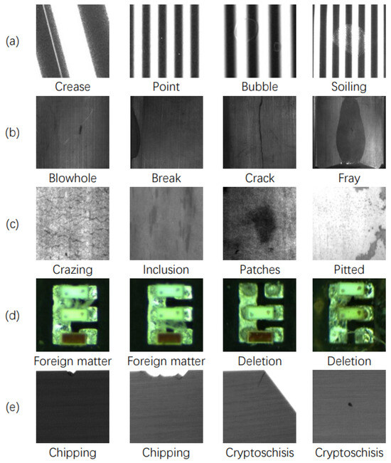 Sensors, Free Full-Text