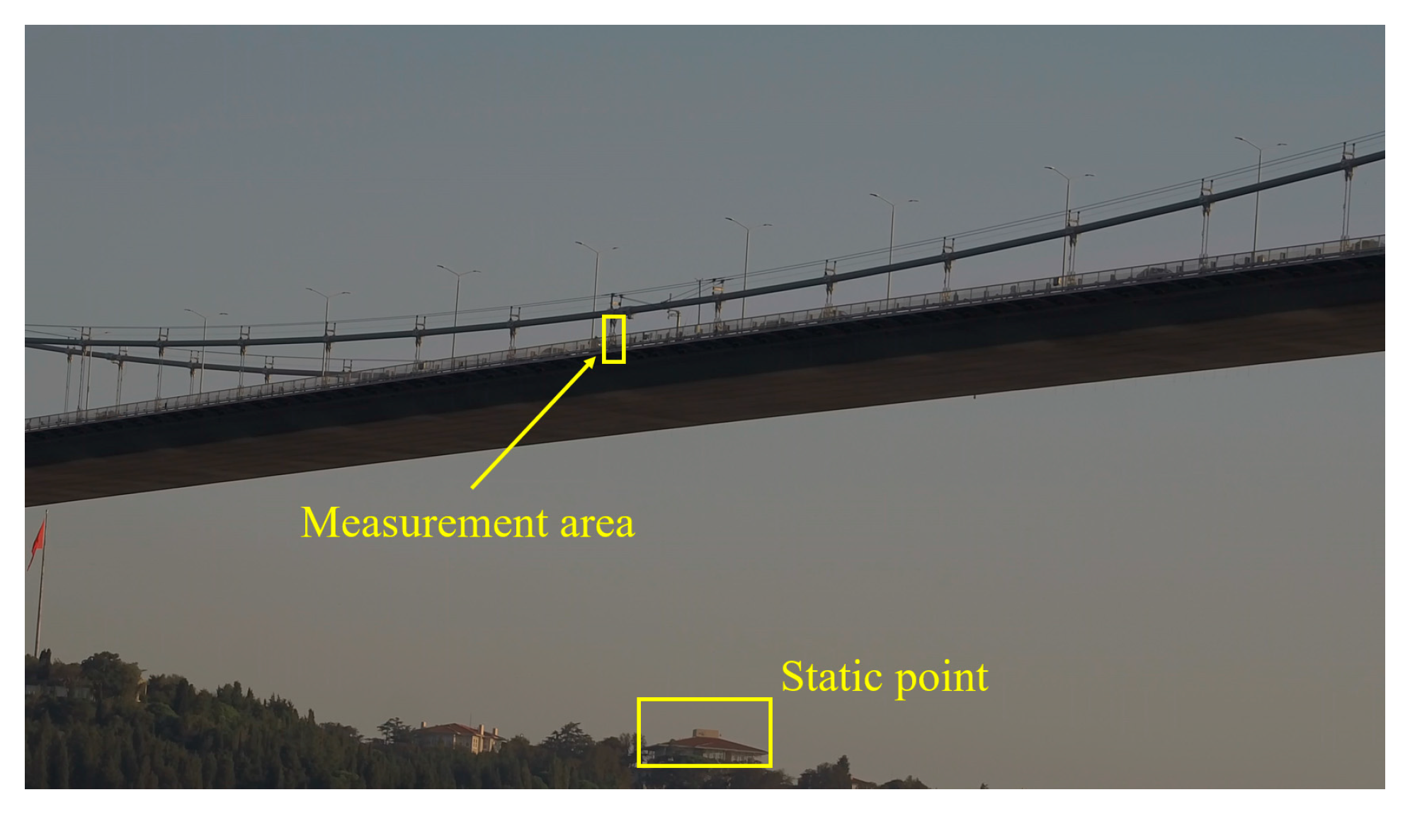 Sensors 23 08161 g005