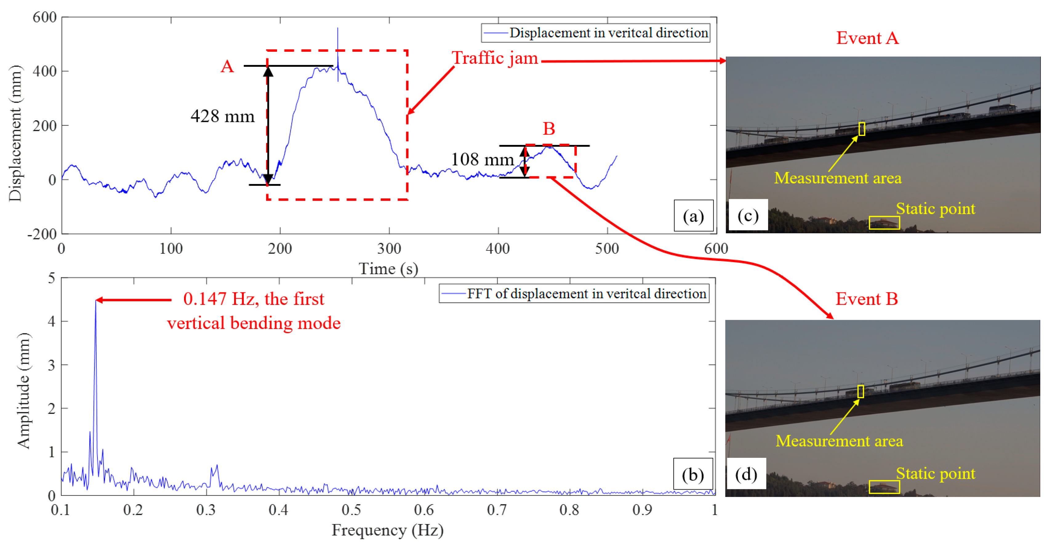 Sensors 23 08161 g006