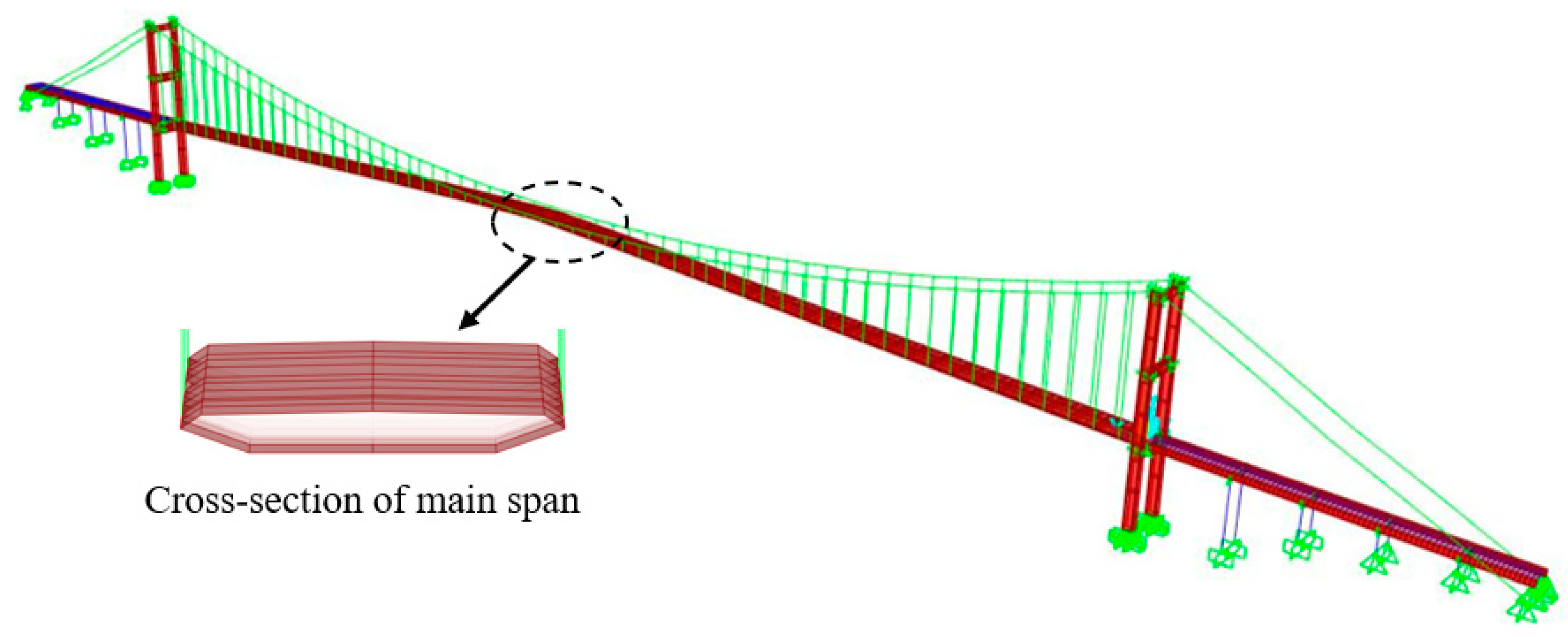 Sensors 23 08161 g007