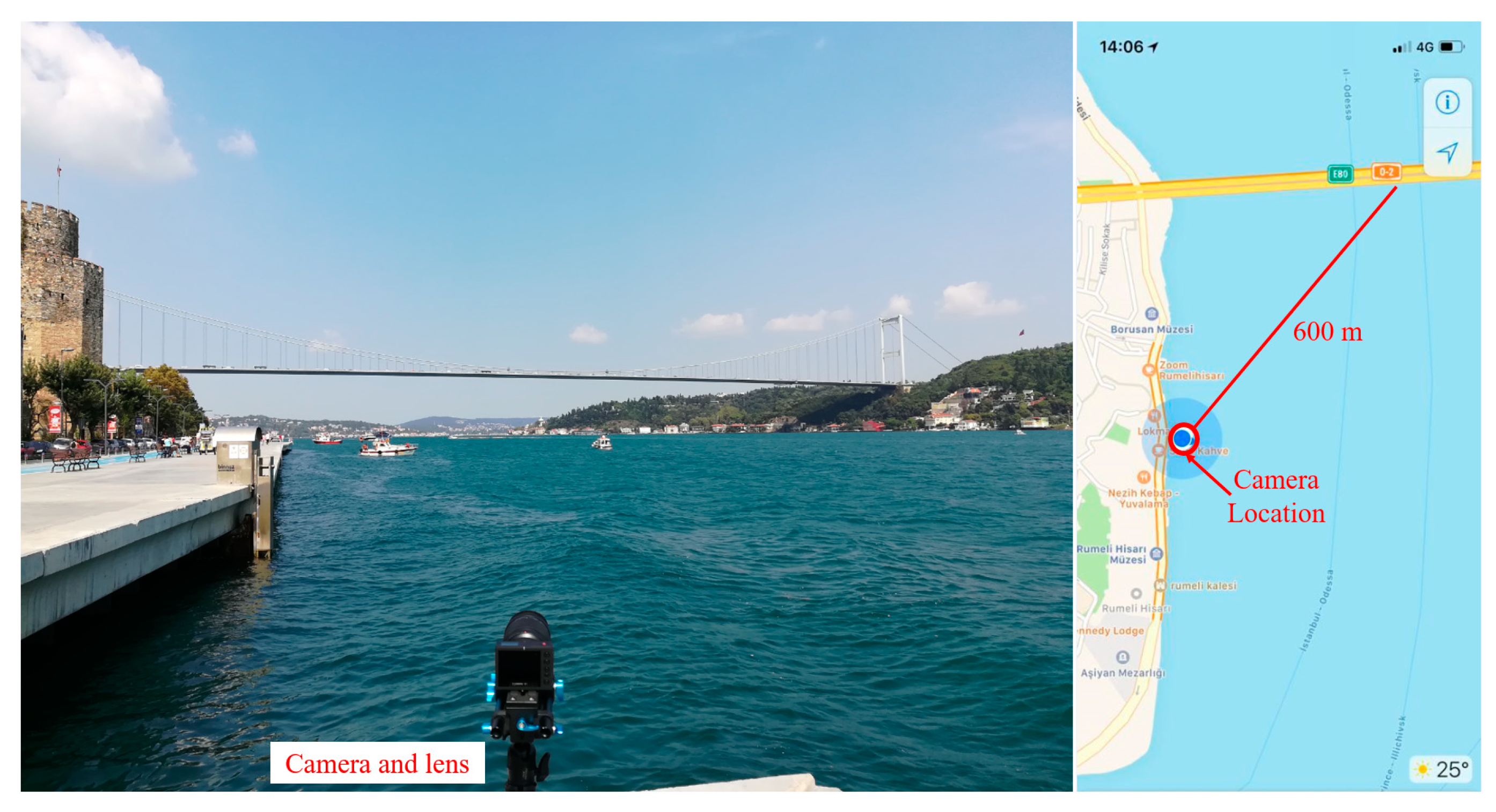 Sensors 23 08161 g012