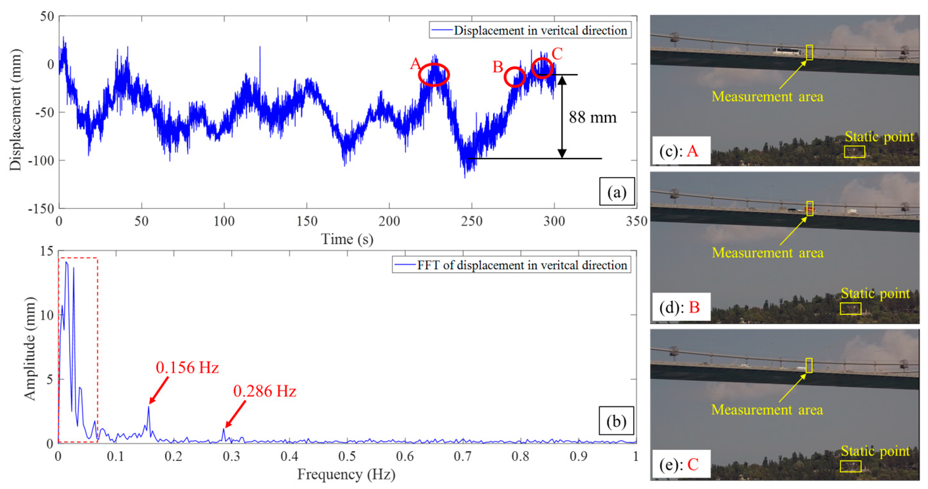 Sensors 23 08161 g013