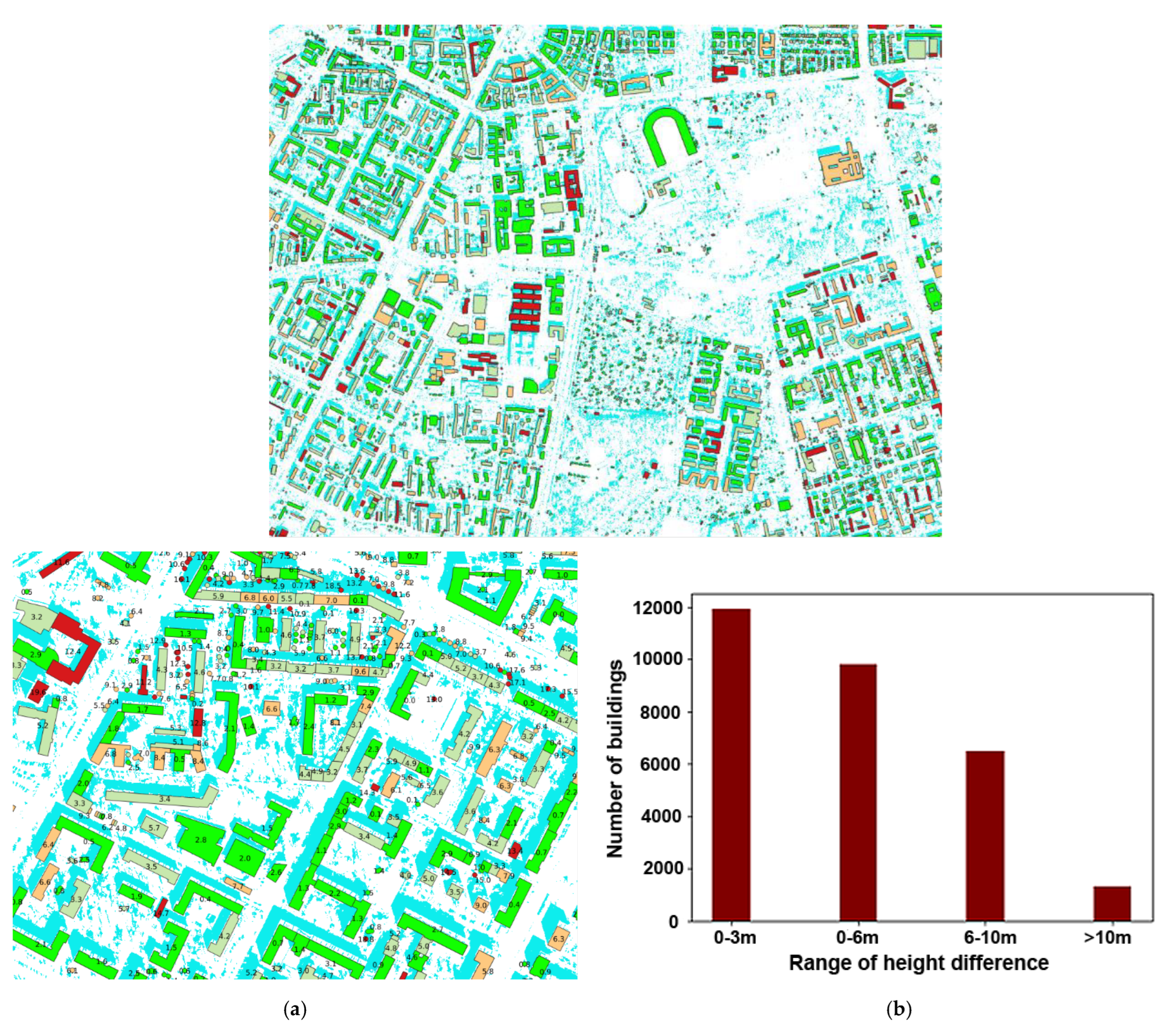 Sensors 23 08162 g011