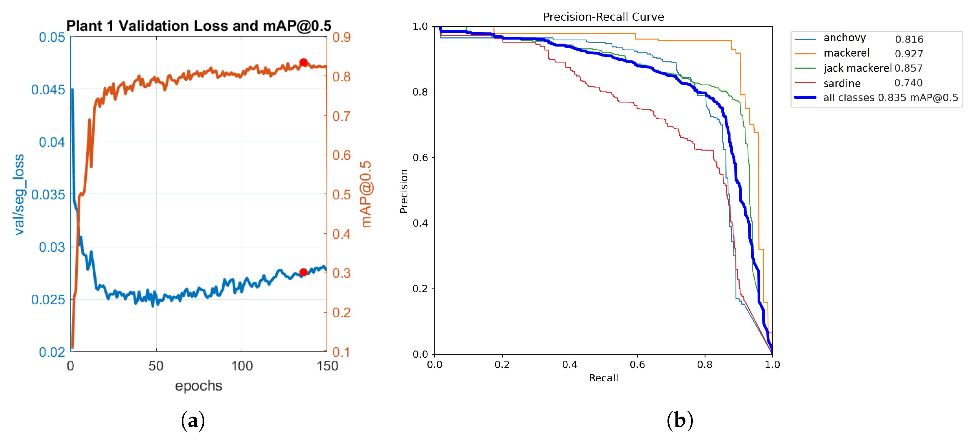 Sensors 23 08163 g007