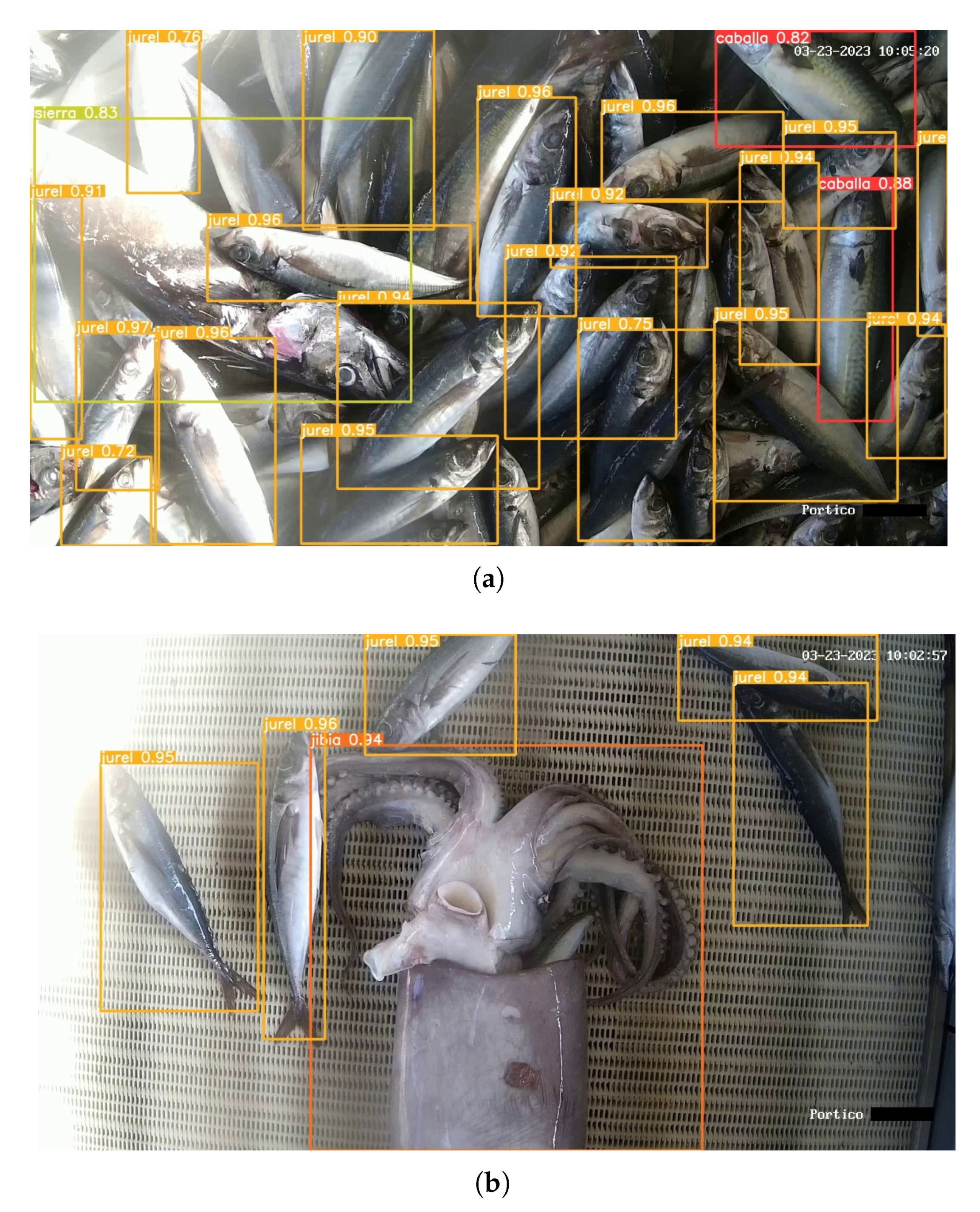 Sensors 23 08163 g011