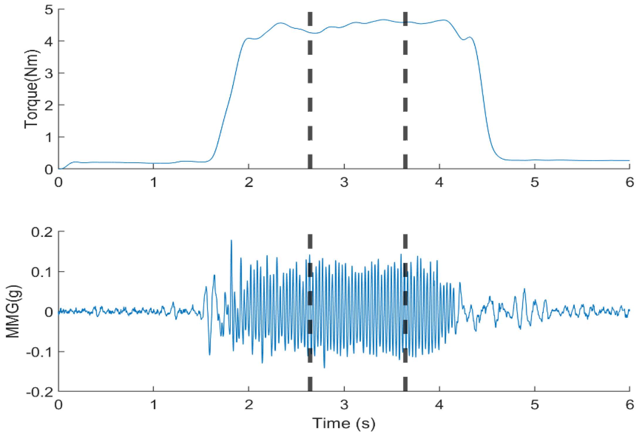 Sensors 23 08165 g002 Sensors 23 08165 g002