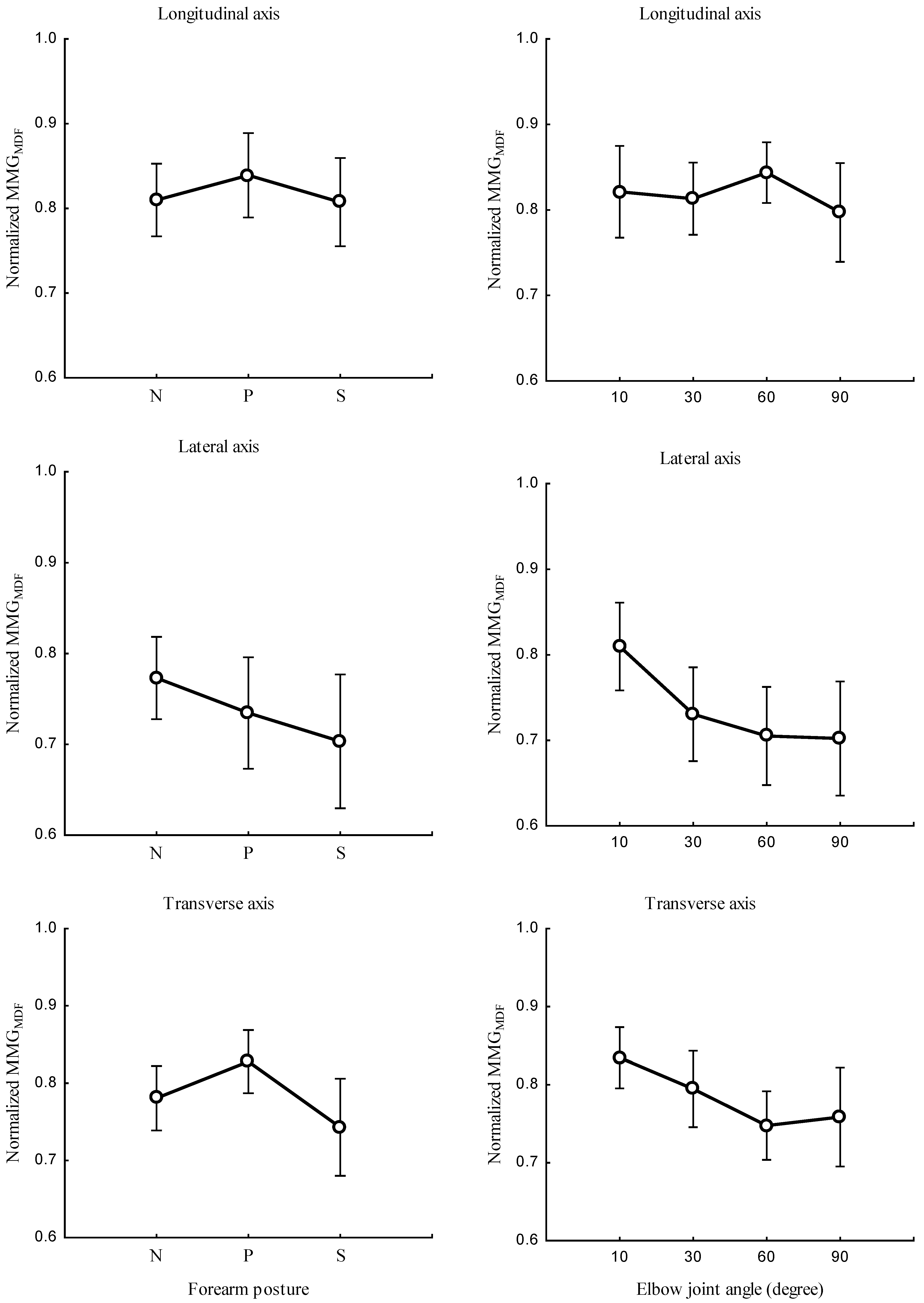Sensors 23 08165 g008 Sensors 23 08165 g008