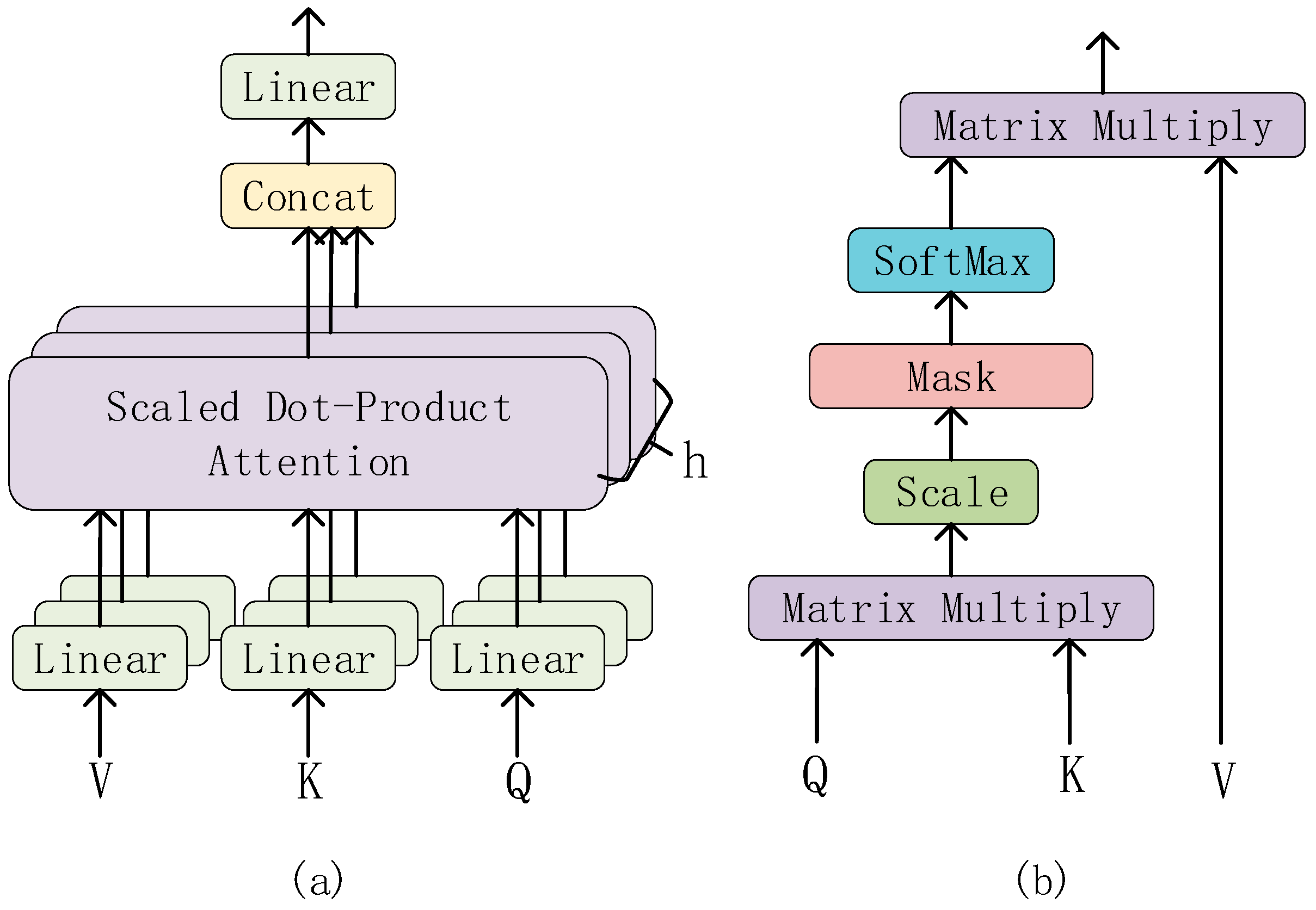 Sensors 23 08168 g005