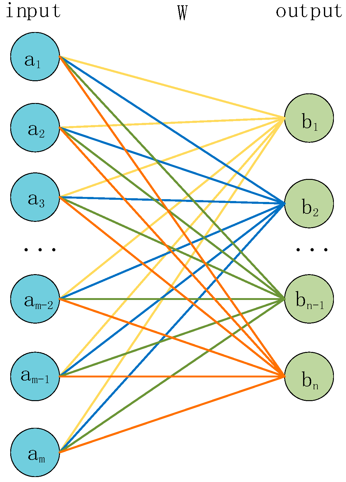 Sensors 23 08168 g006