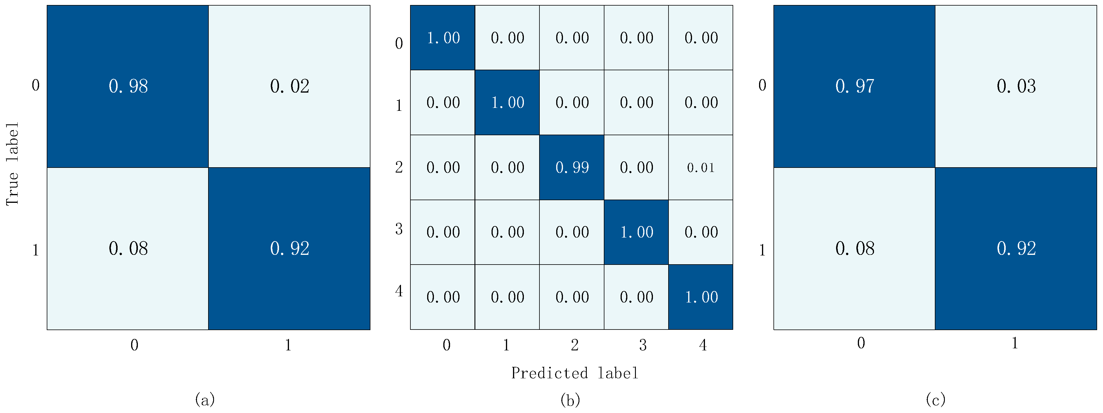 Sensors 23 08168 g012
