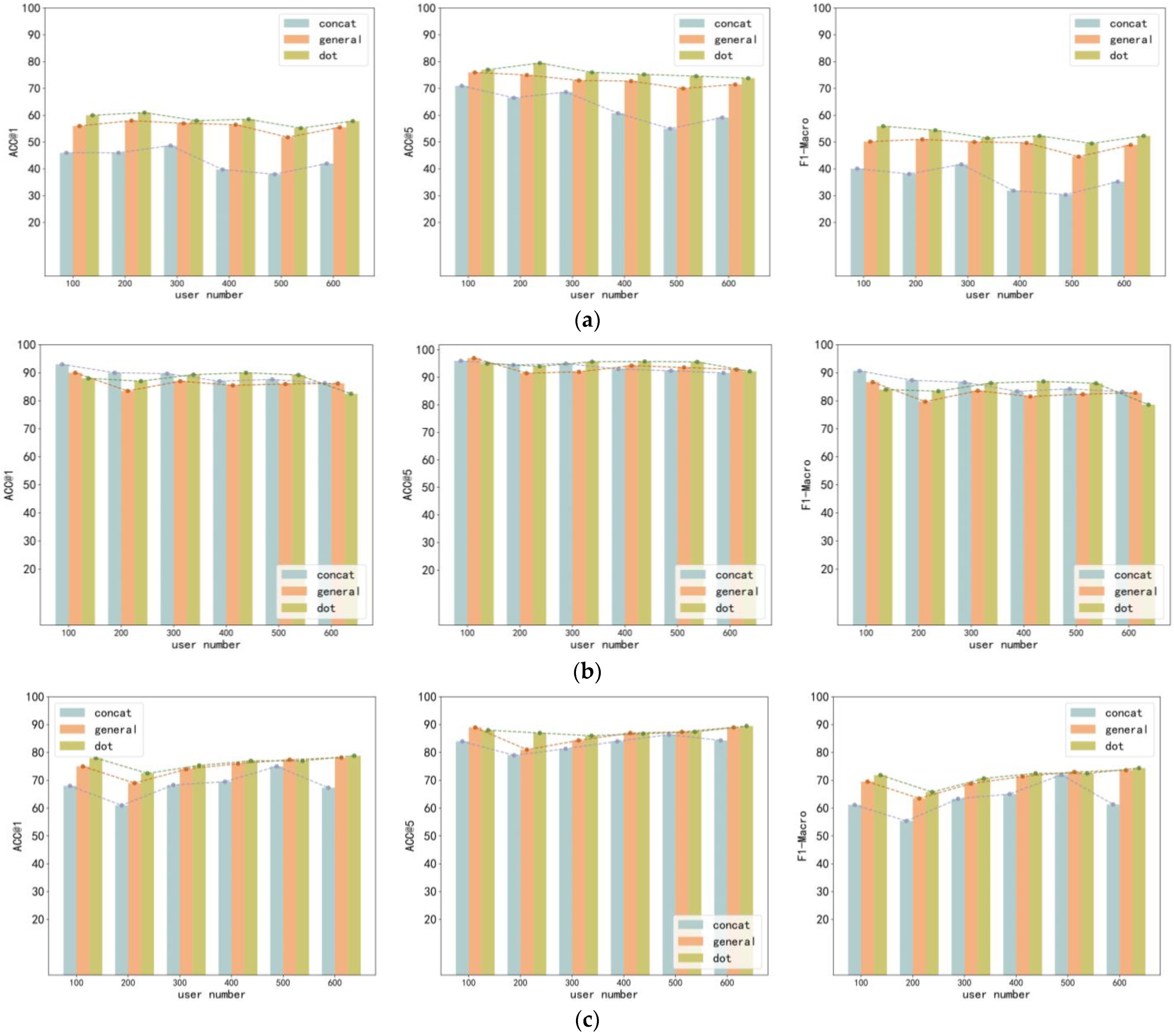 Sensors 23 08170 g002