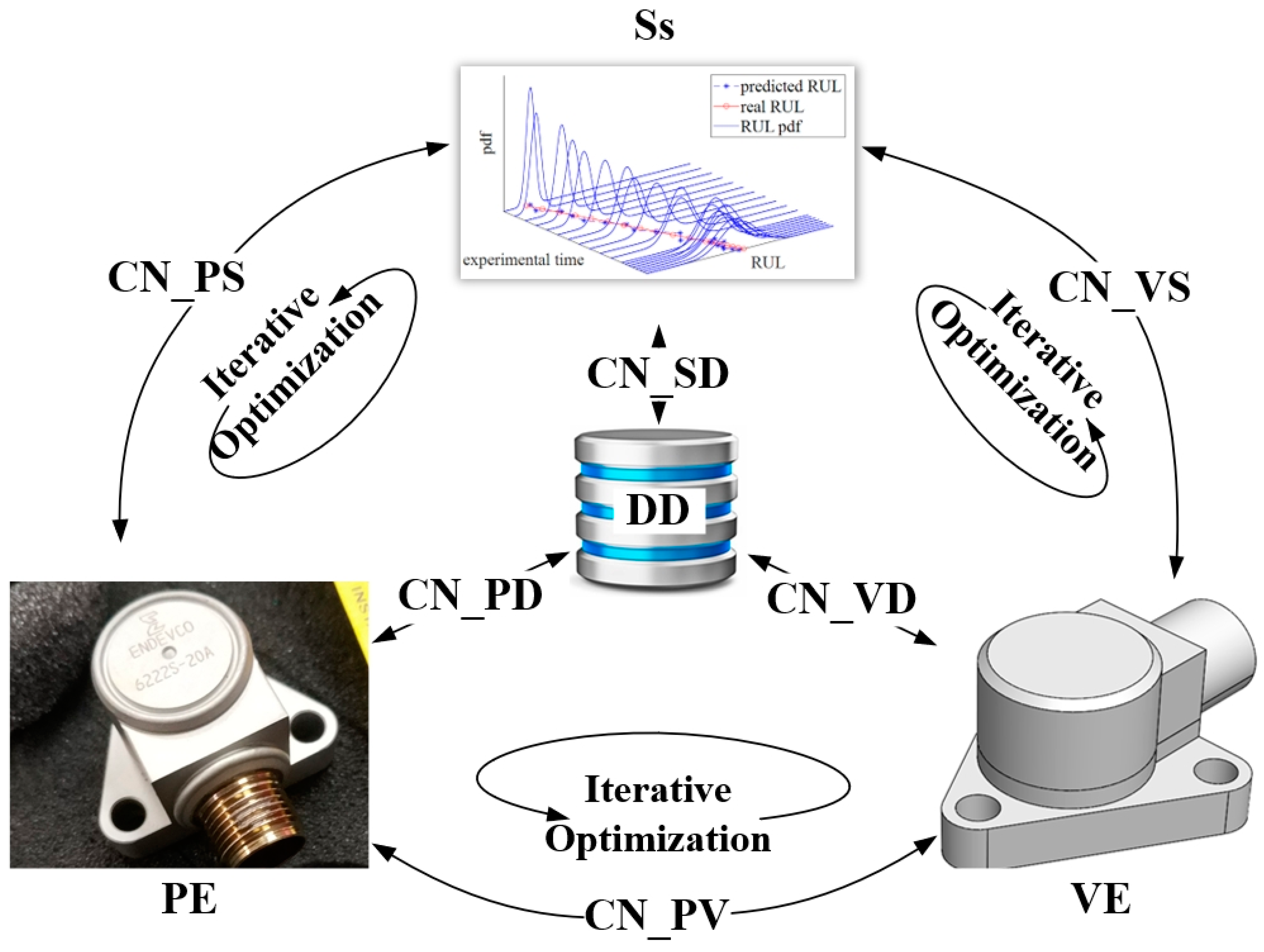 Sensors 23 08173 g001
