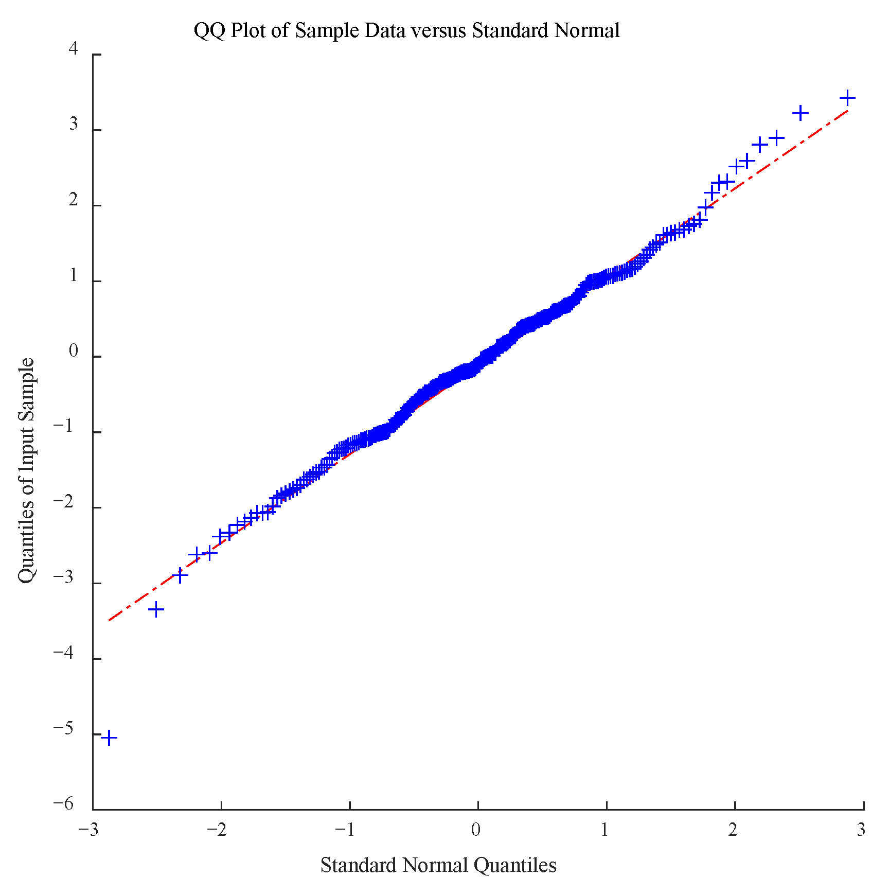 Sensors 23 08173 g013