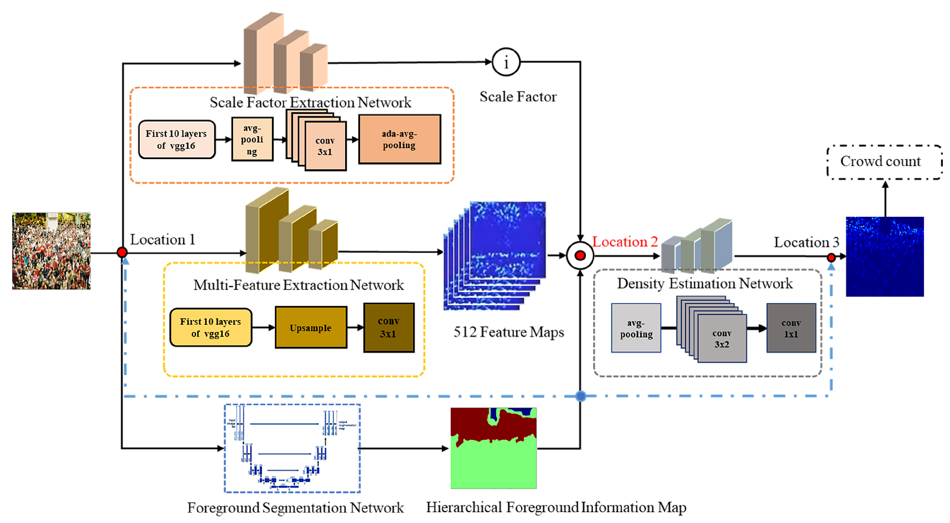 Sensors 23 08177 g002