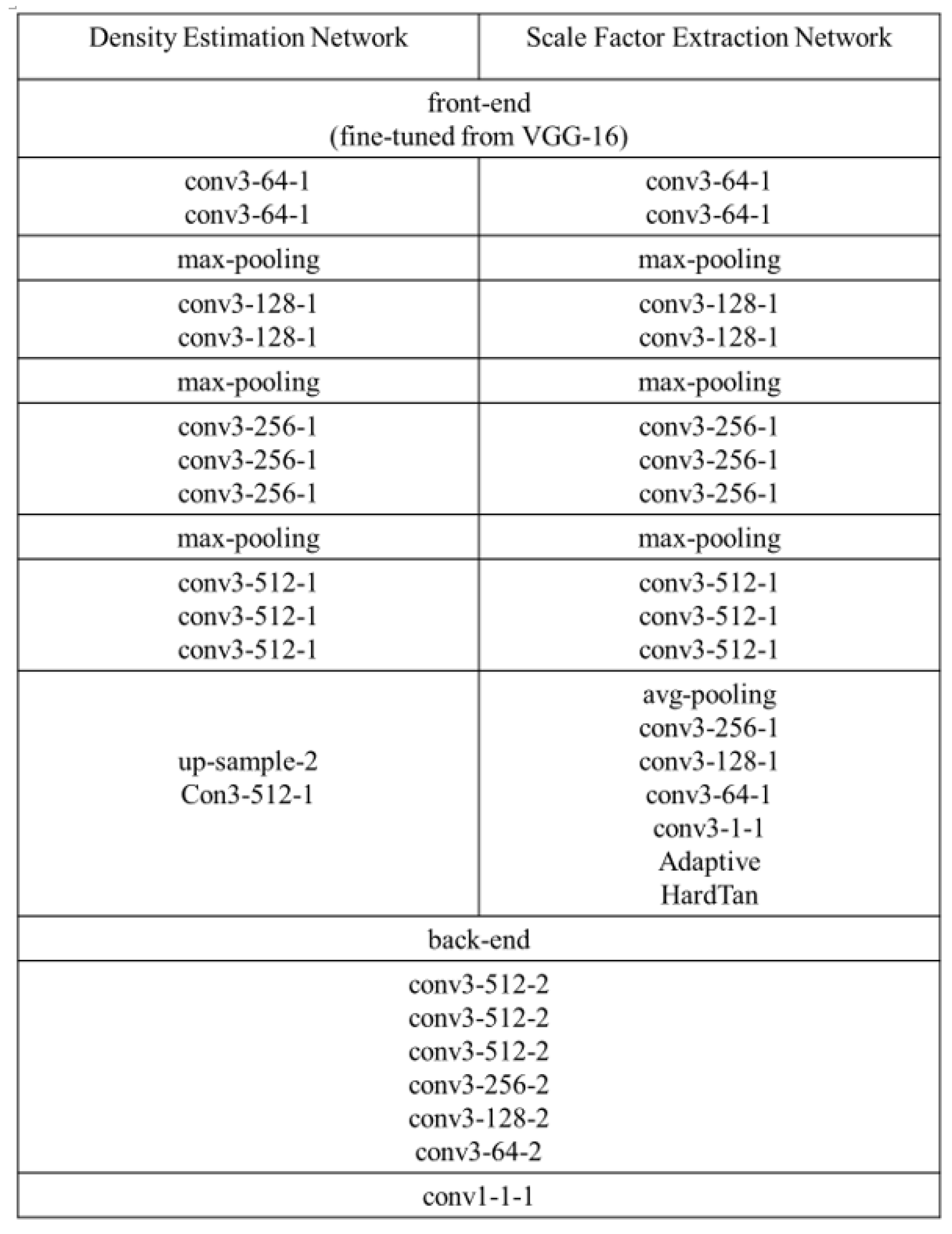 Sensors 23 08177 g003