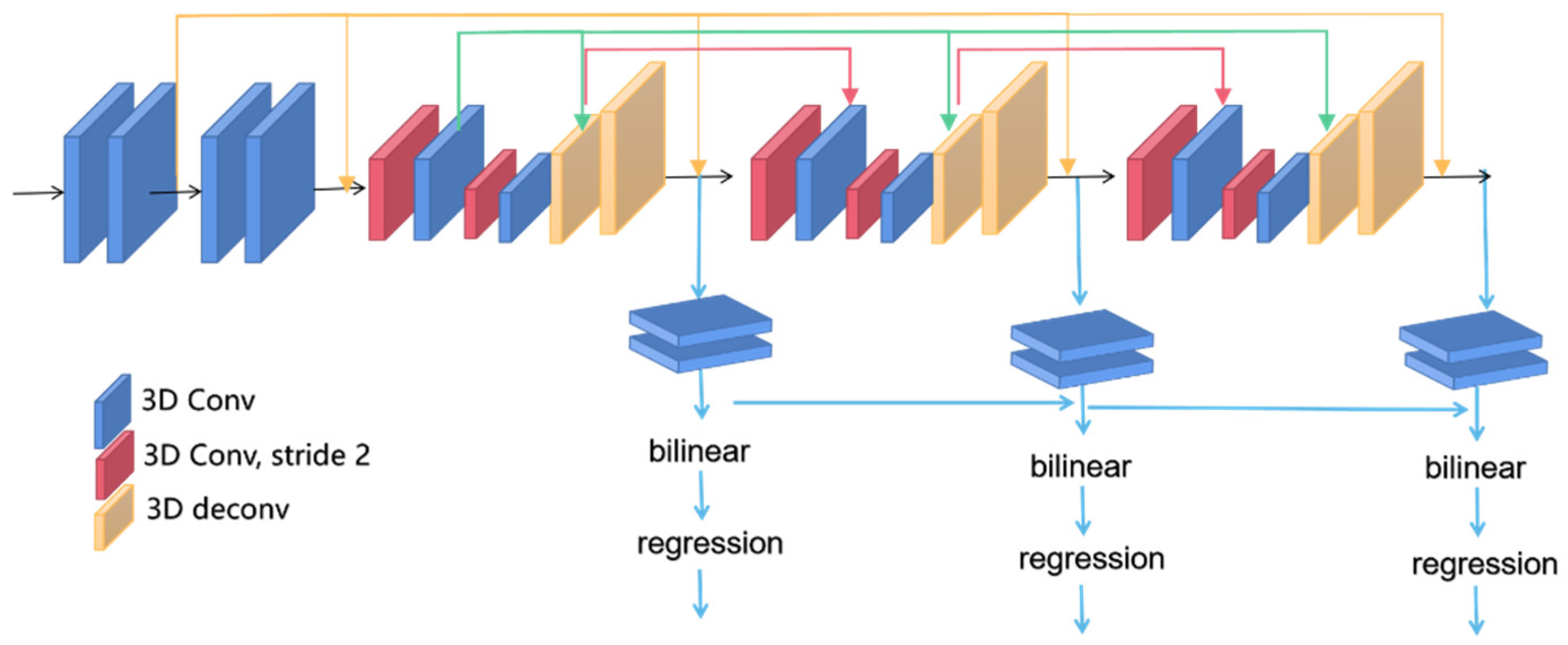 Sensors 23 08179 g006