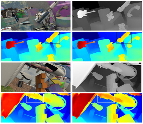 An Image Stereo Matching Algorithm with Multi-Spectral Attention Mechanism