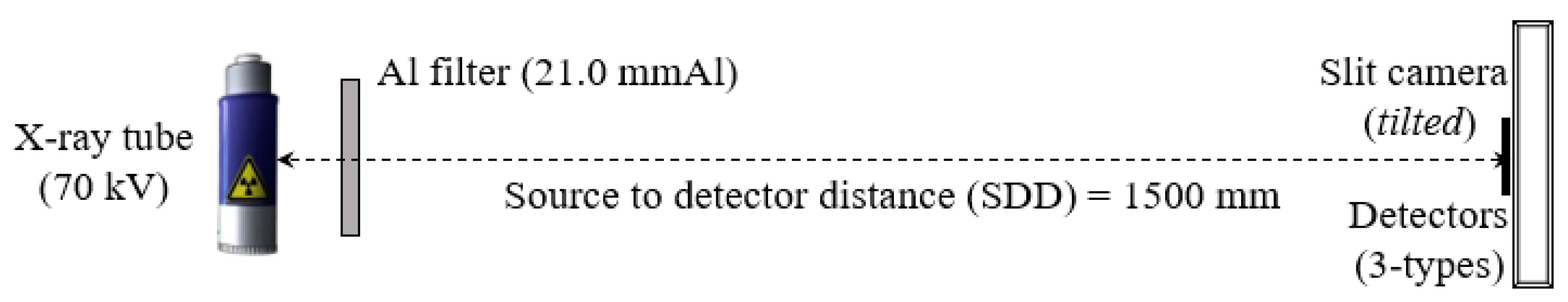 Sensors 23 08185 g001 Sensors 23 08185 g001