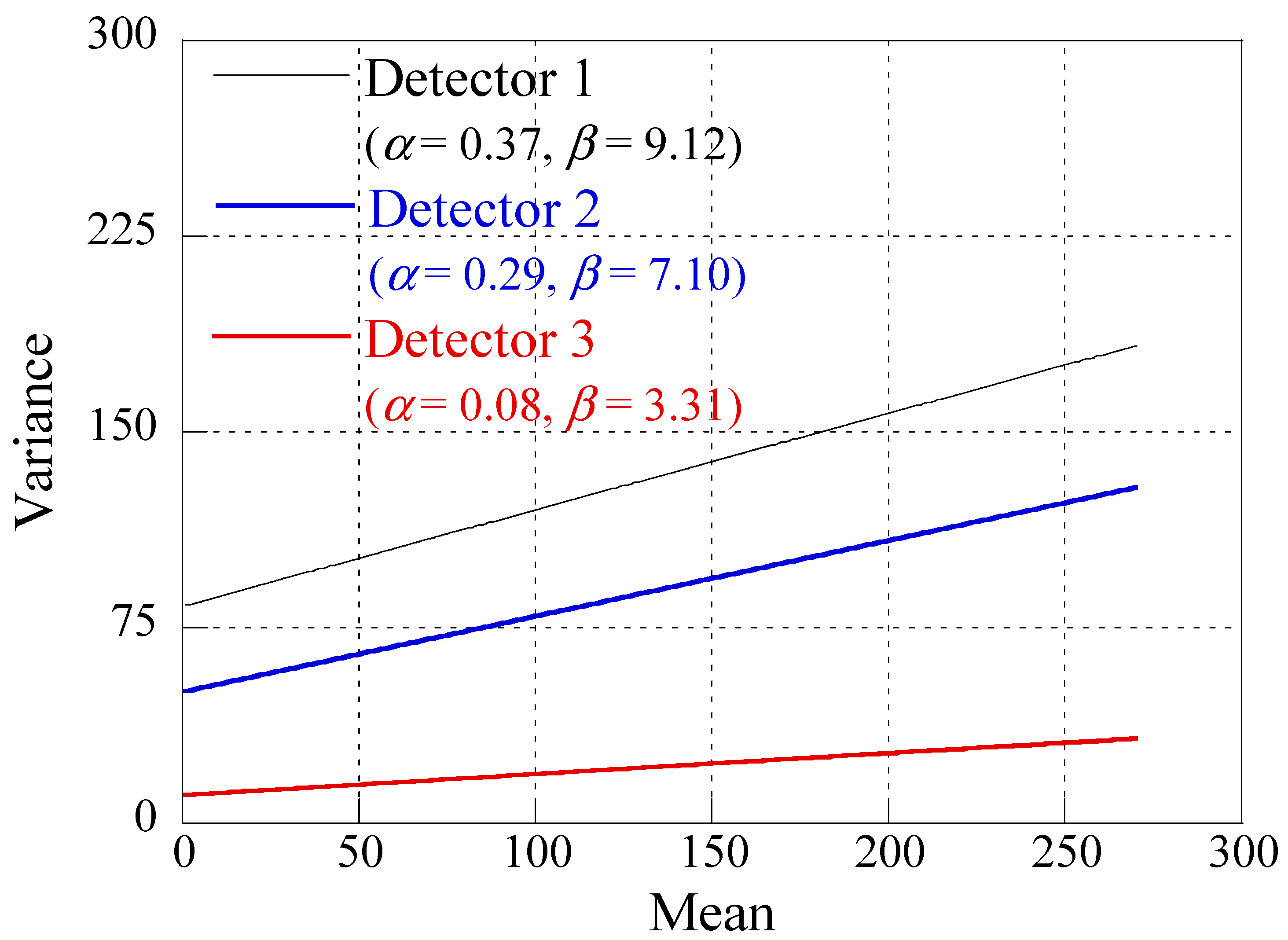 Sensors 23 08185 g004 Sensors 23 08185 g004